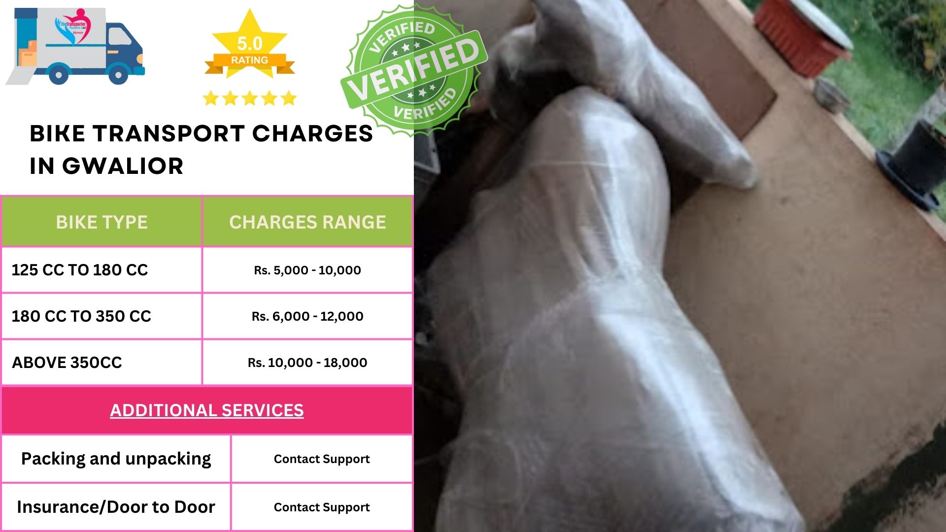 Bike parcel service charges list in Gwalior 