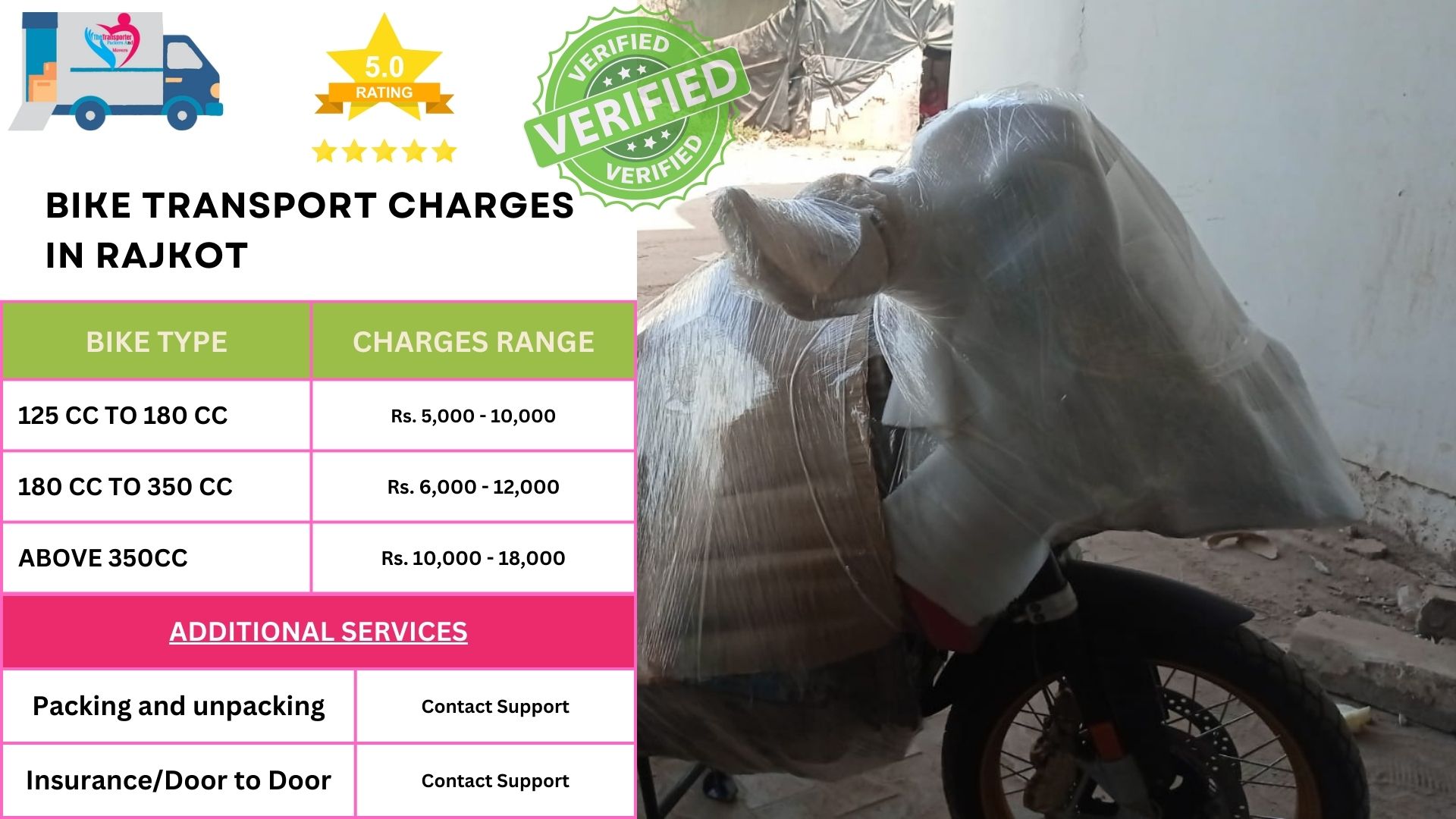 Bike packers and movers charges list Rajkot 