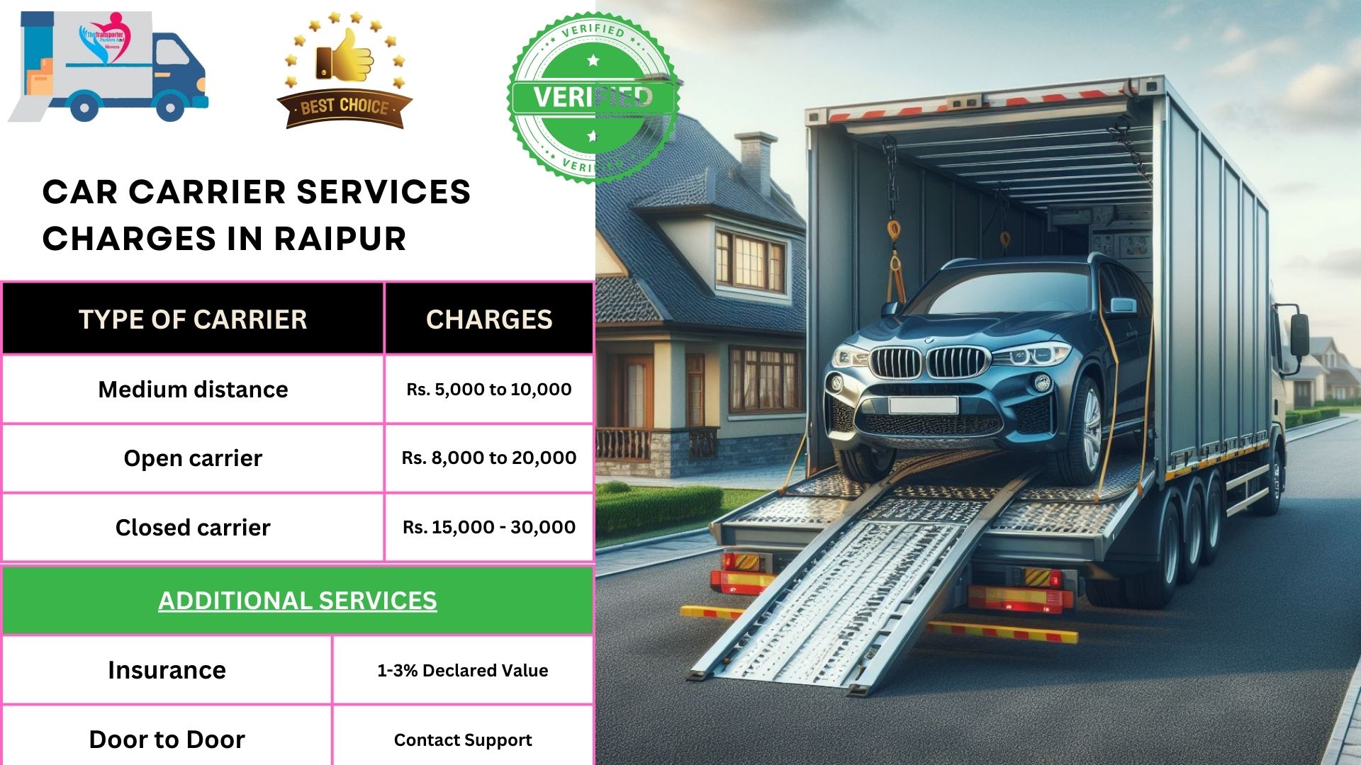 car transport services charges list in Raipur