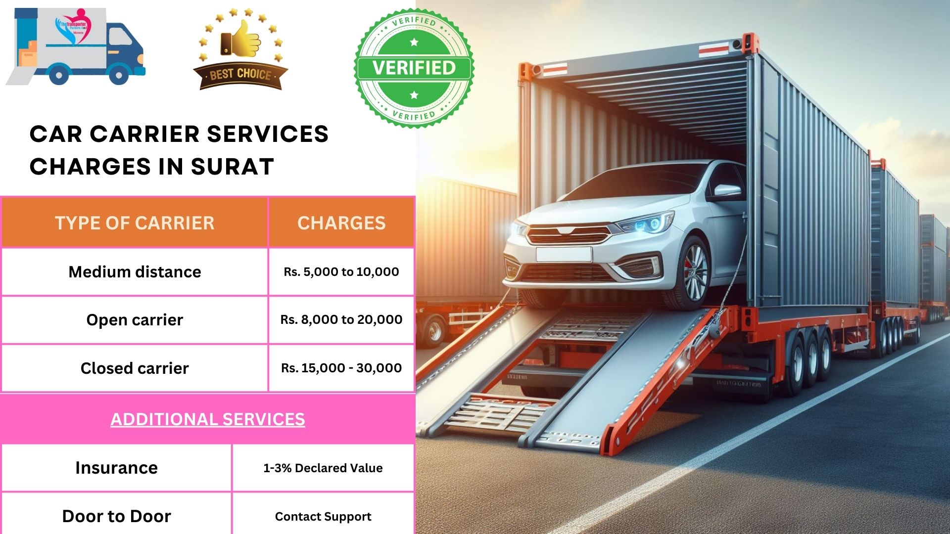 car transporters charges list in Surat