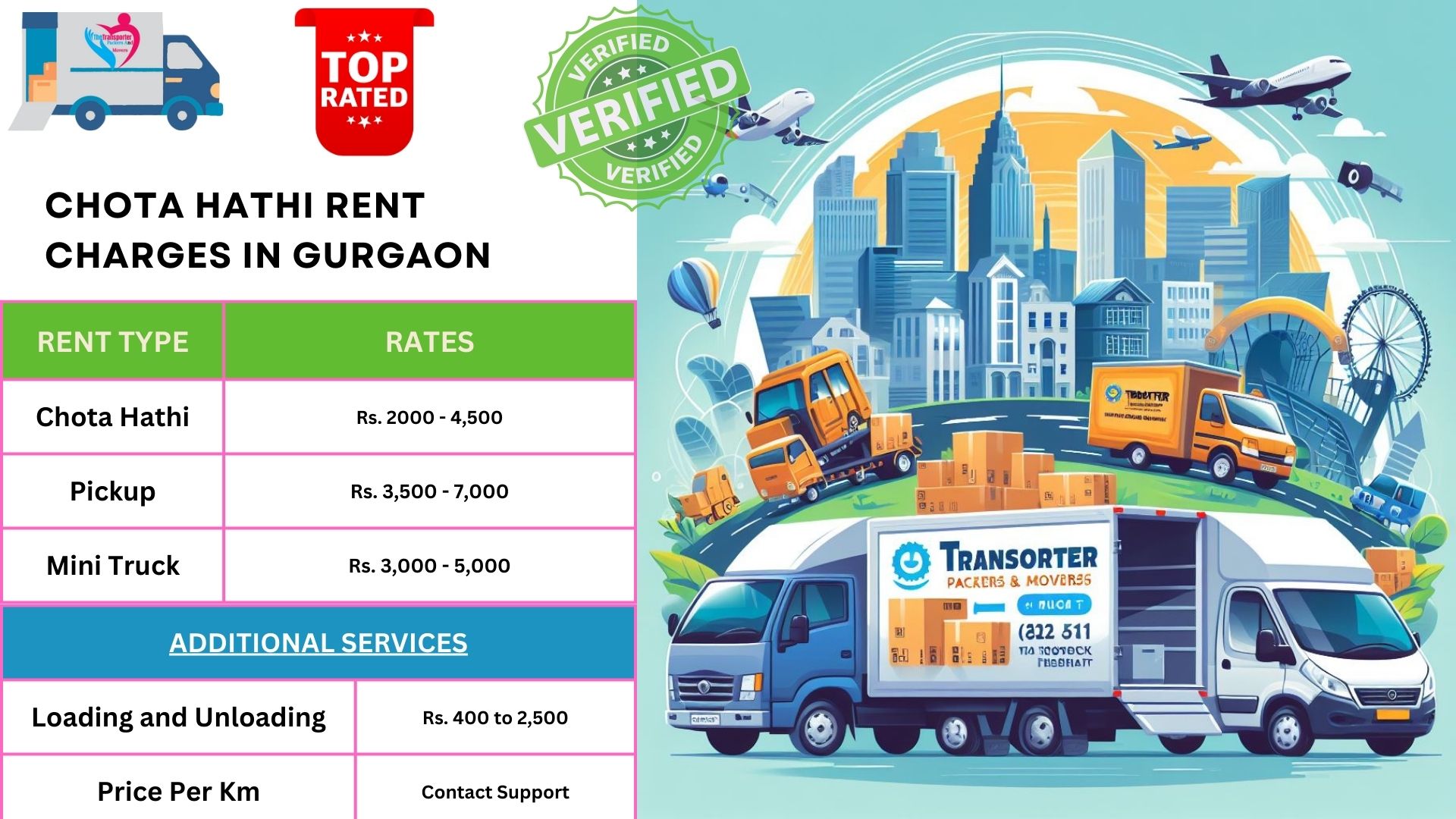 Chota hathi vehicle rate per km list in Gurgaon