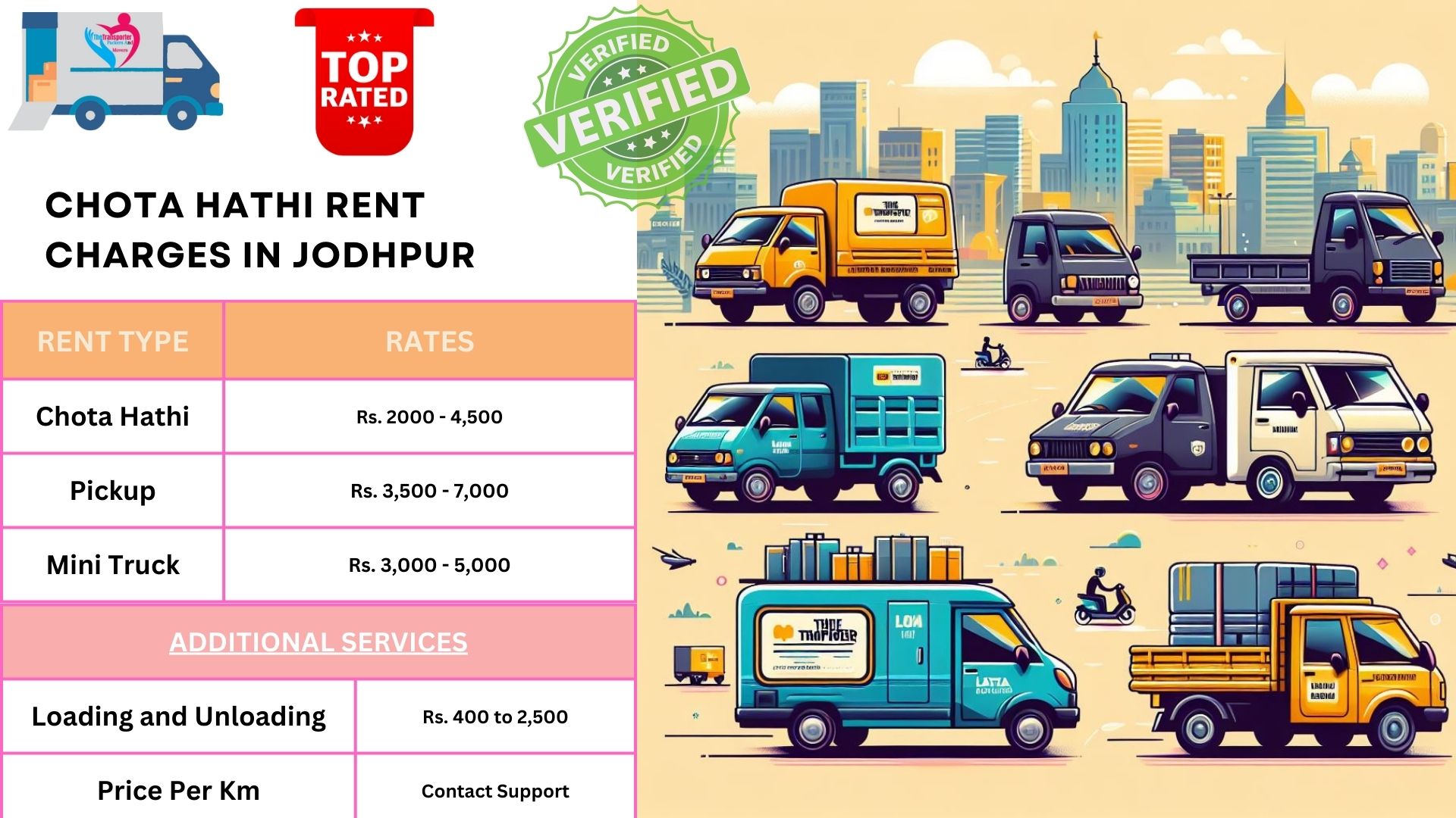 Online mini truck booking cost list Jodhpur