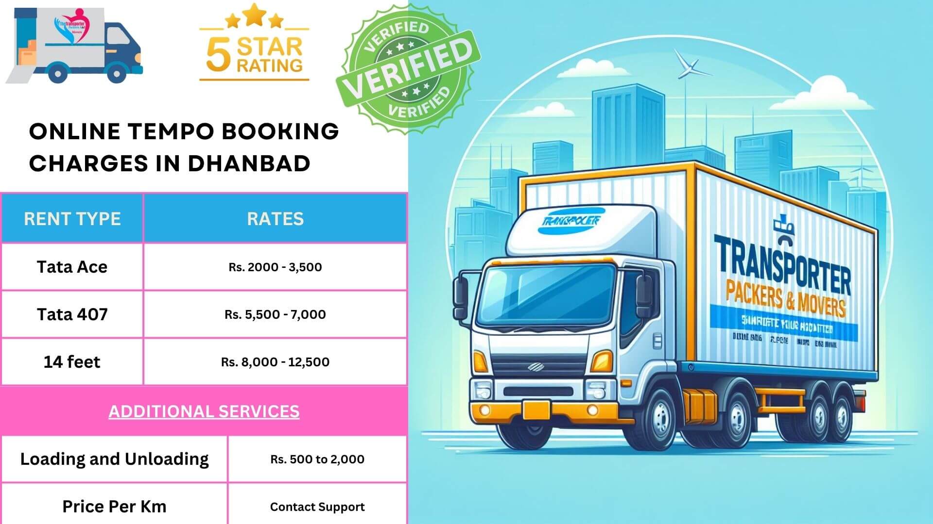 Tempo Rent charges list in Dhanbad
