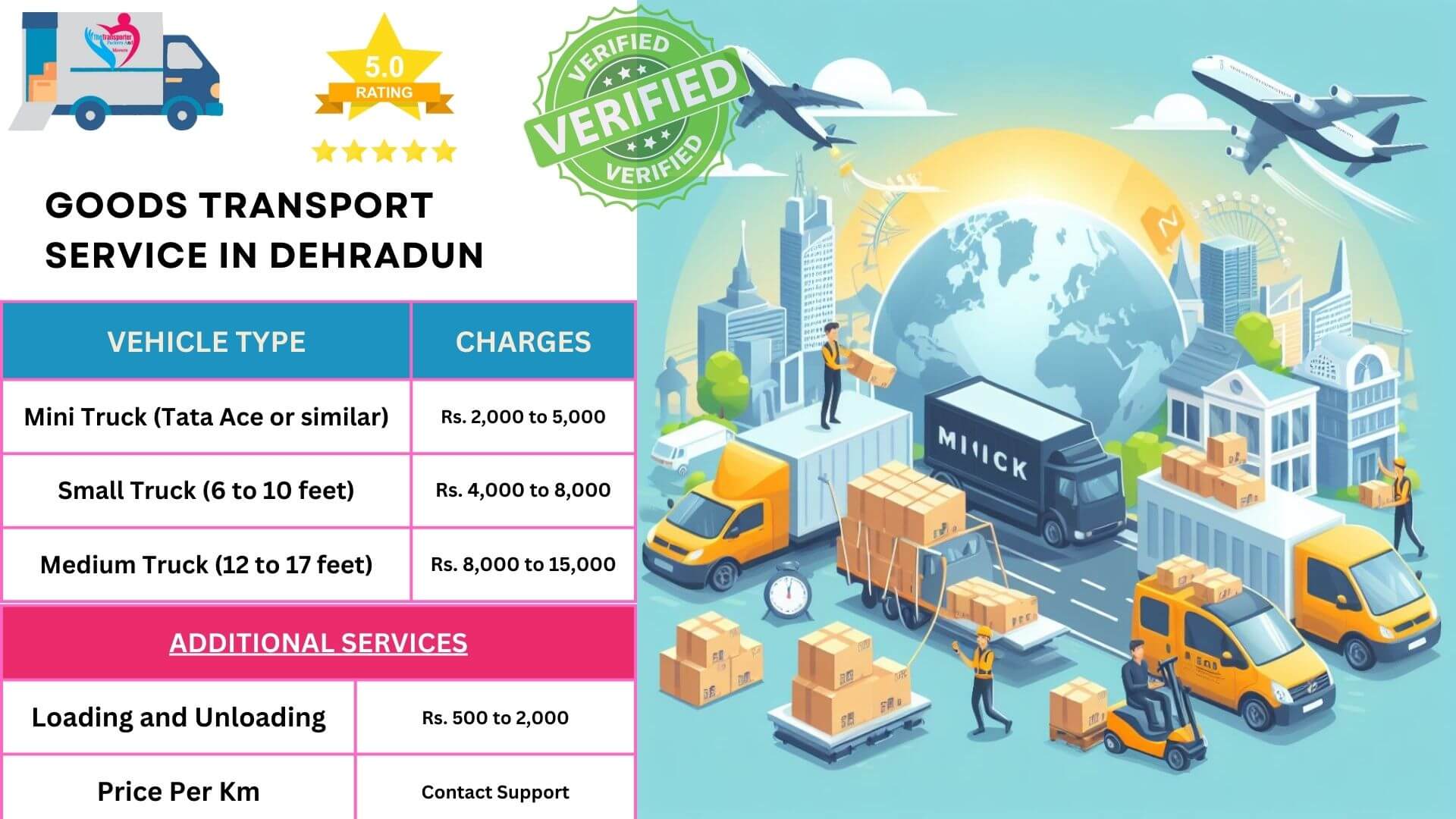 transport services Rates list services in Dehradun