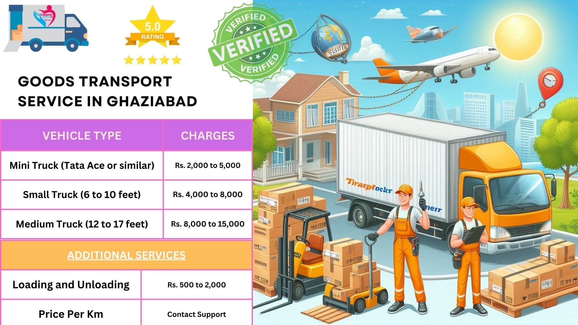 transport services Rates list services in Ghaziabad