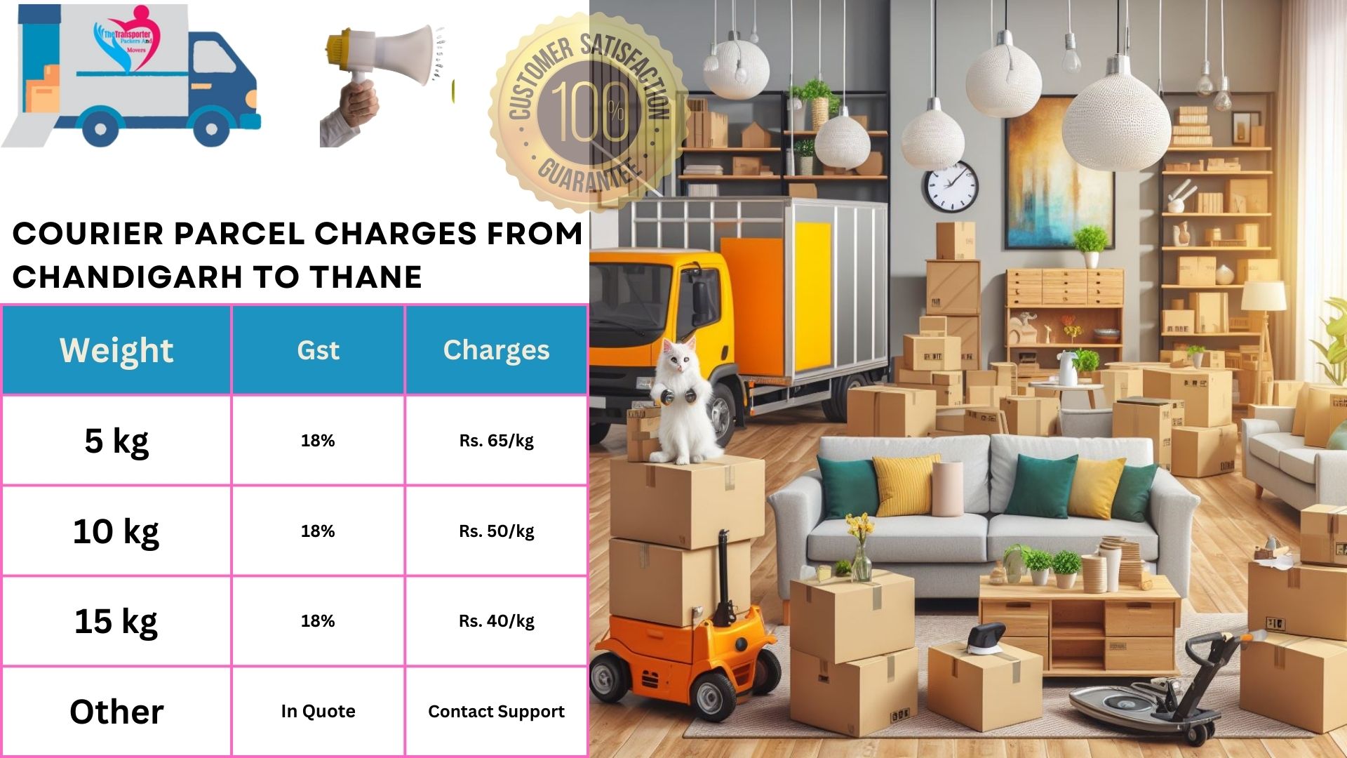 Parcel Services charges list From Chandigarh to Thane
