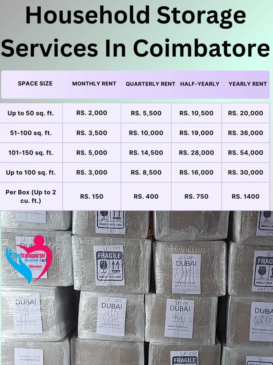 Household Storage Services Charges in Coimbatore