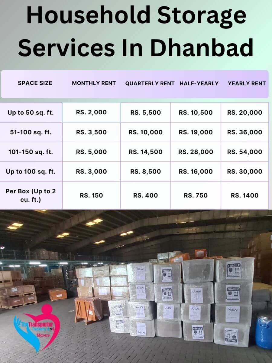 Household Storage Services Charges in Dhanbad