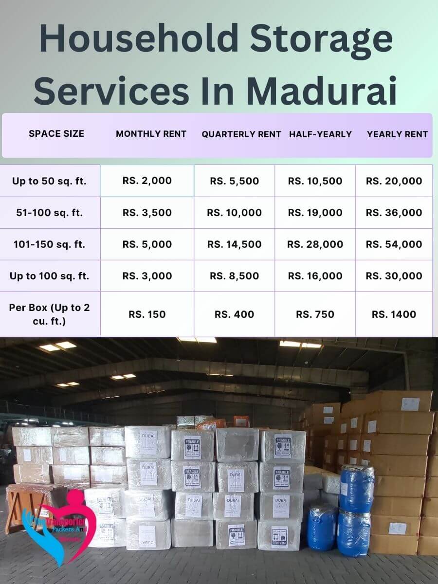 Household Storage Services Charges in Madurai