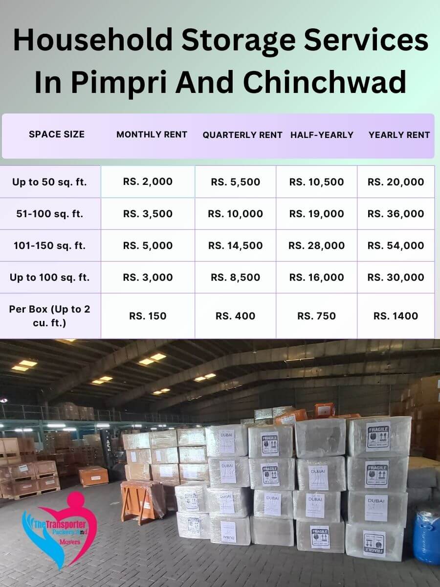 Household Storage Services Charges in Pimpri And Chinchwad