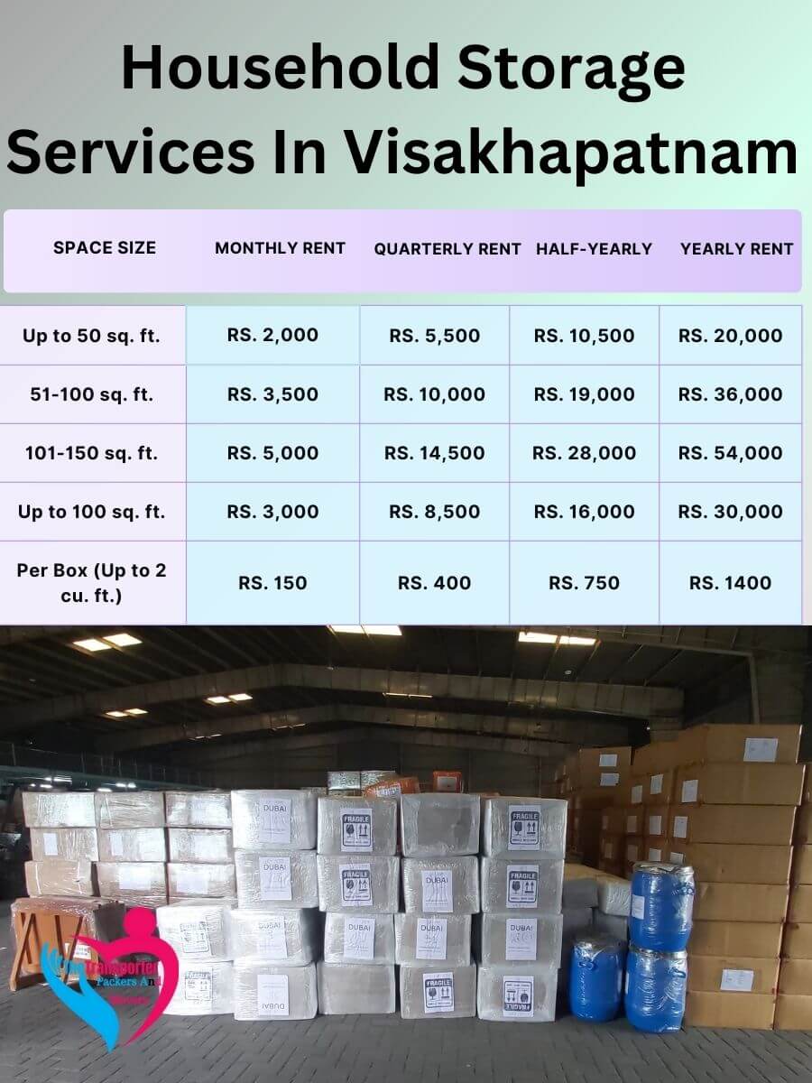 Household Storage Services Charges in Visakhapatnam