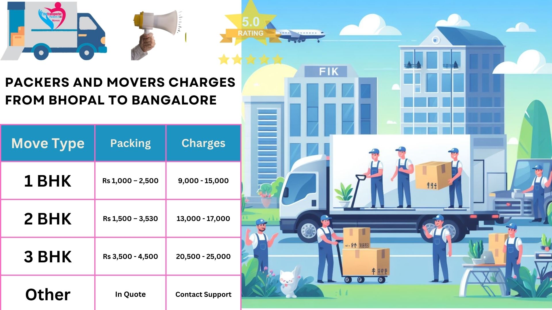 Movers and Packers charges list From Bhopal to Bangalore 
