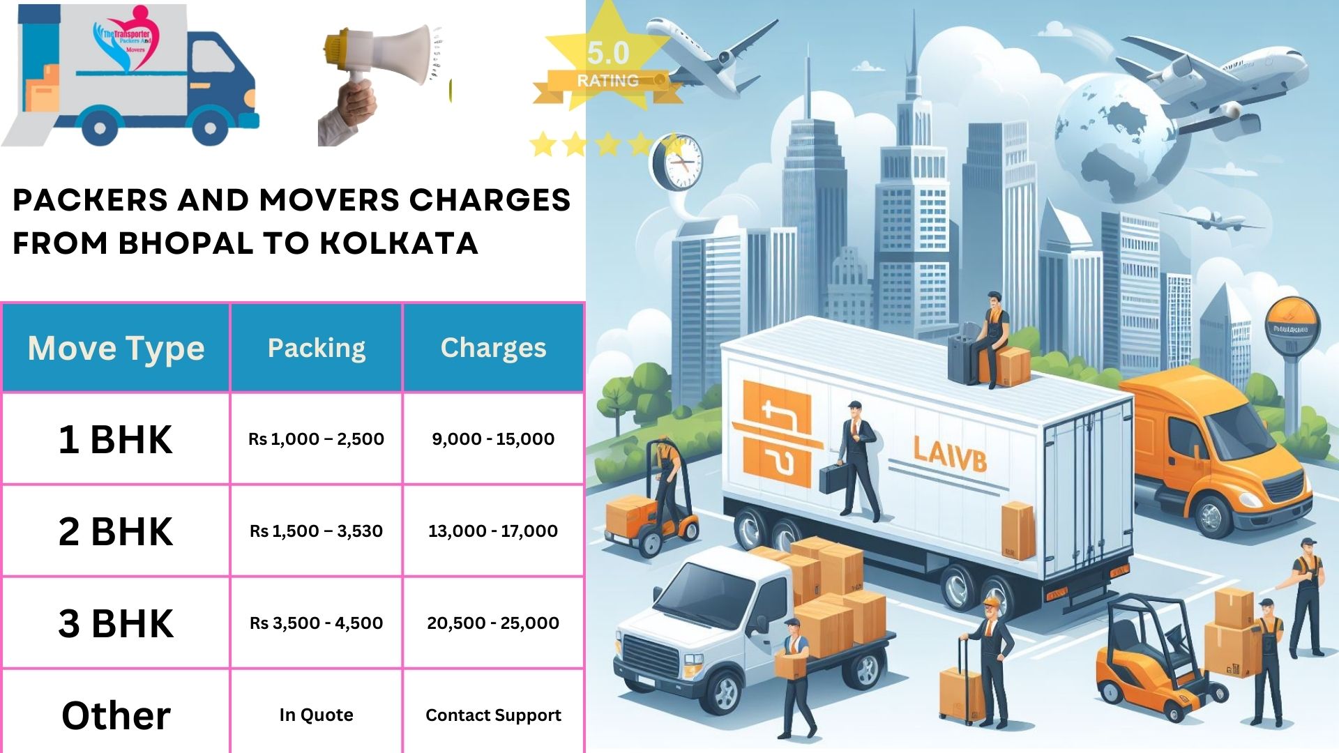 Movers and Packers rates list From Bhopal to Kolkata 