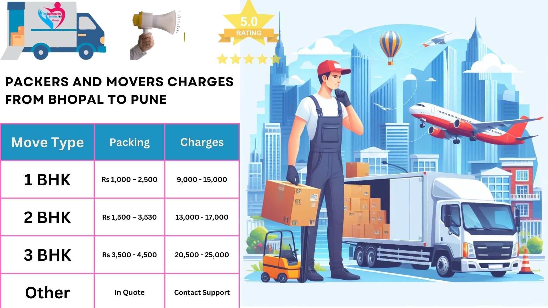 Movers and Packers rates list From Bhopal to Pune 