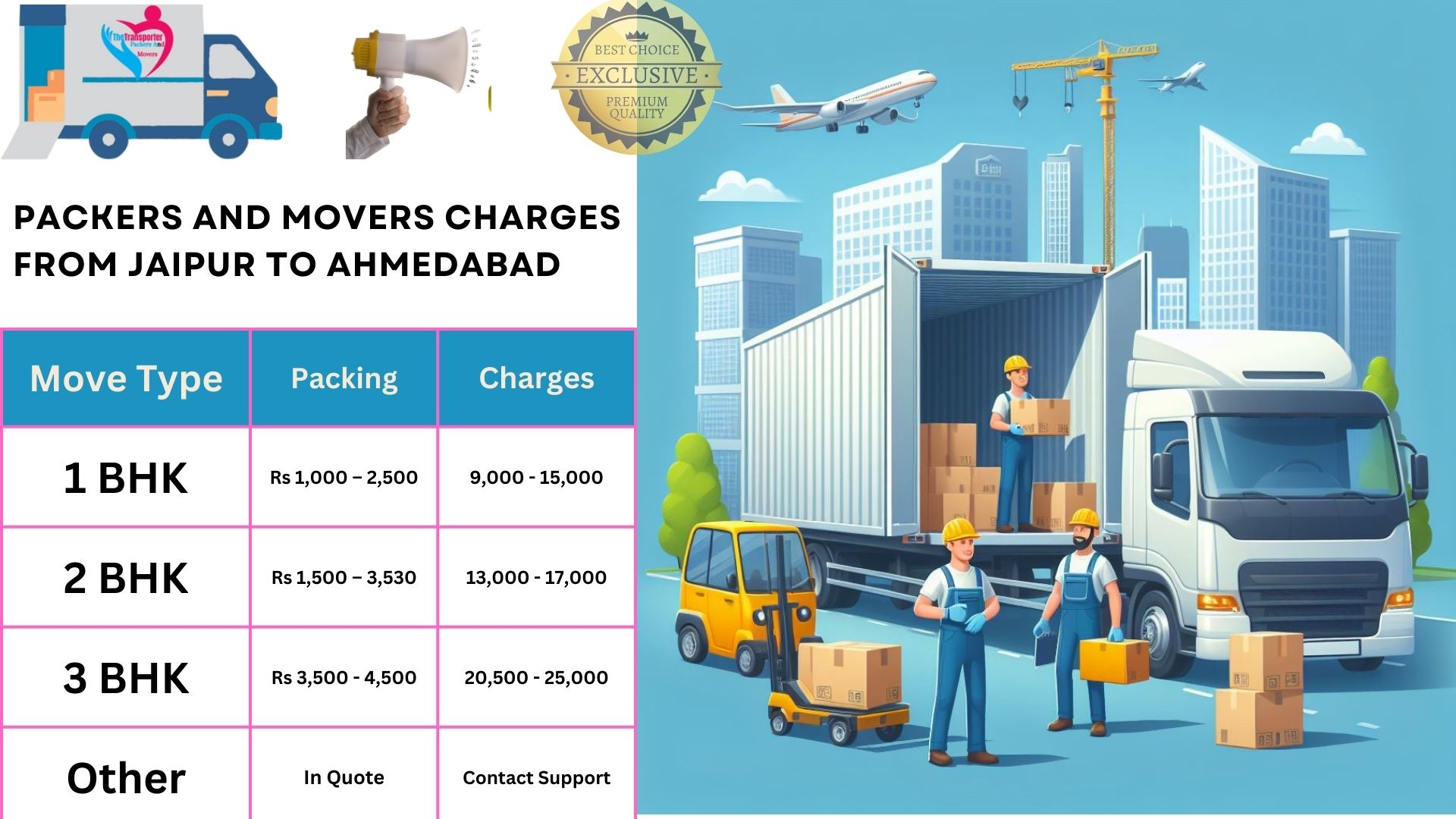 Movers and Packers cost list From Ahmedabad