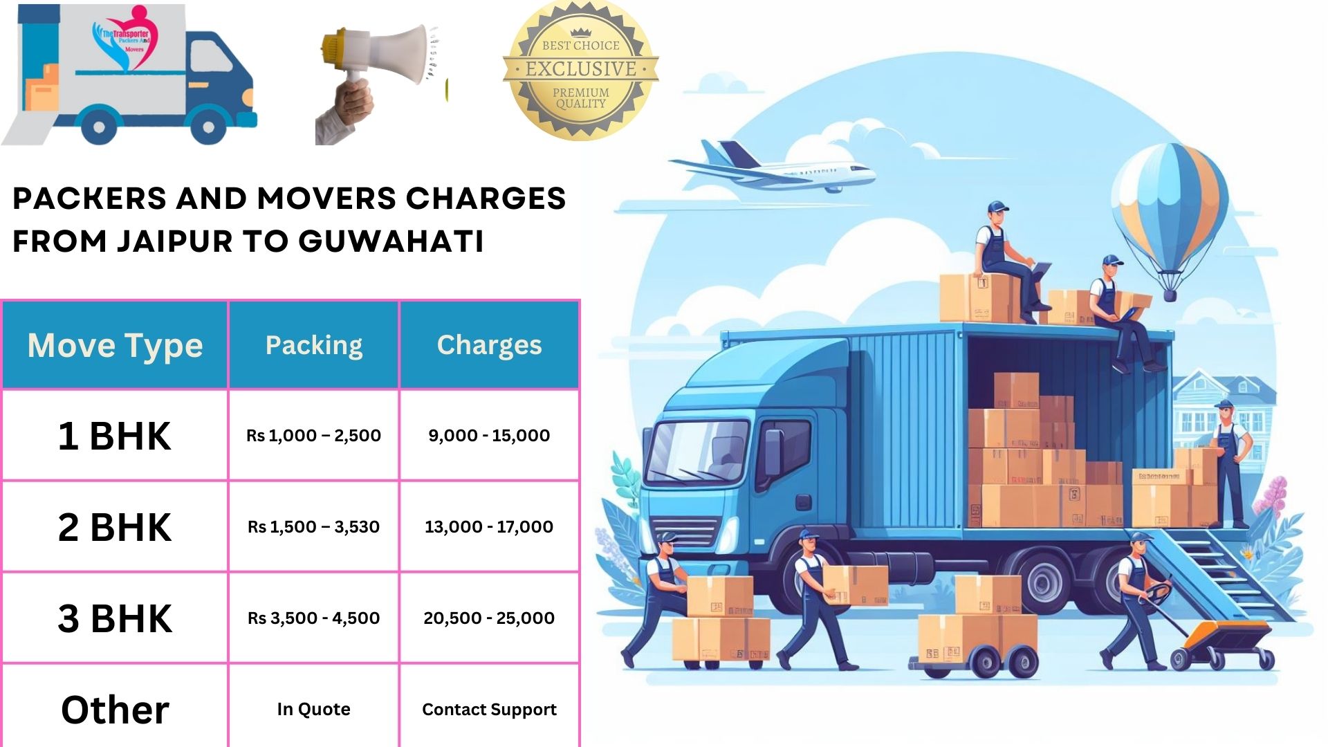 Packers and Movers cost list From Guwahati