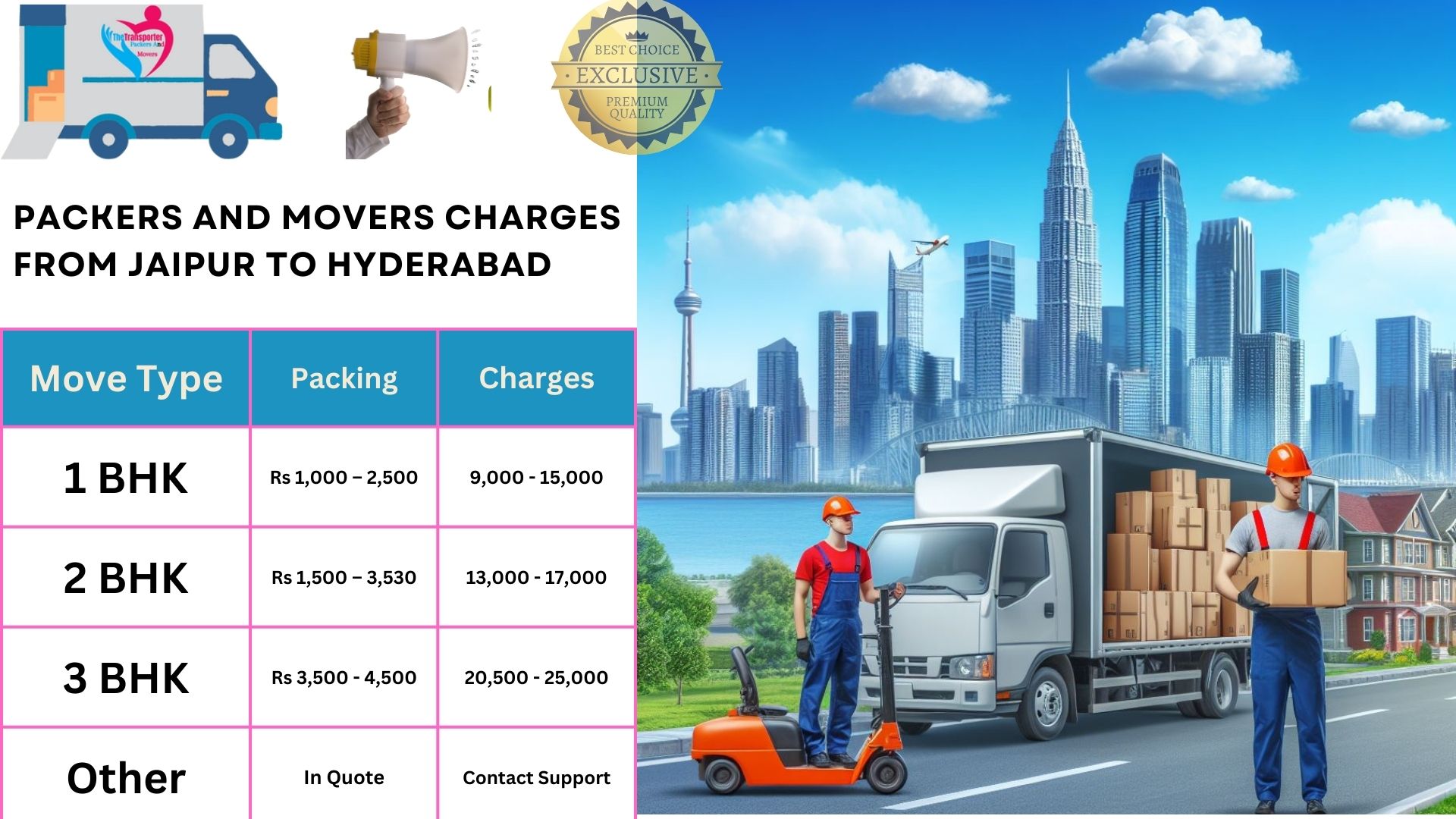 Packers and Movers charges list From Hyderabad