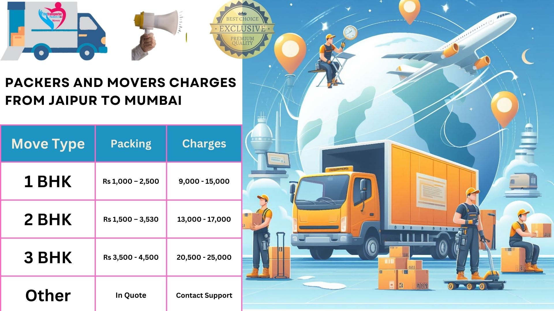 Packers and Movers rates list From Mumbai