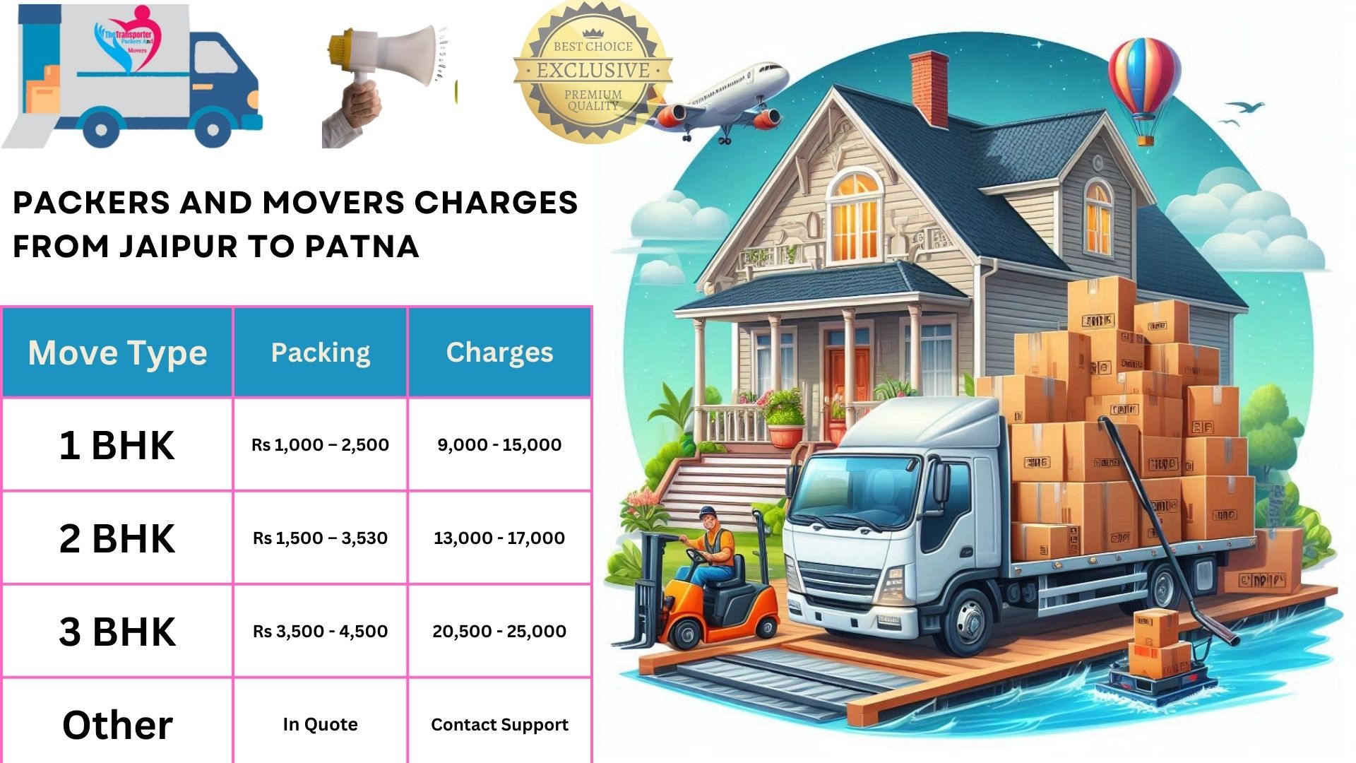 Packers and Movers rates list From Patna