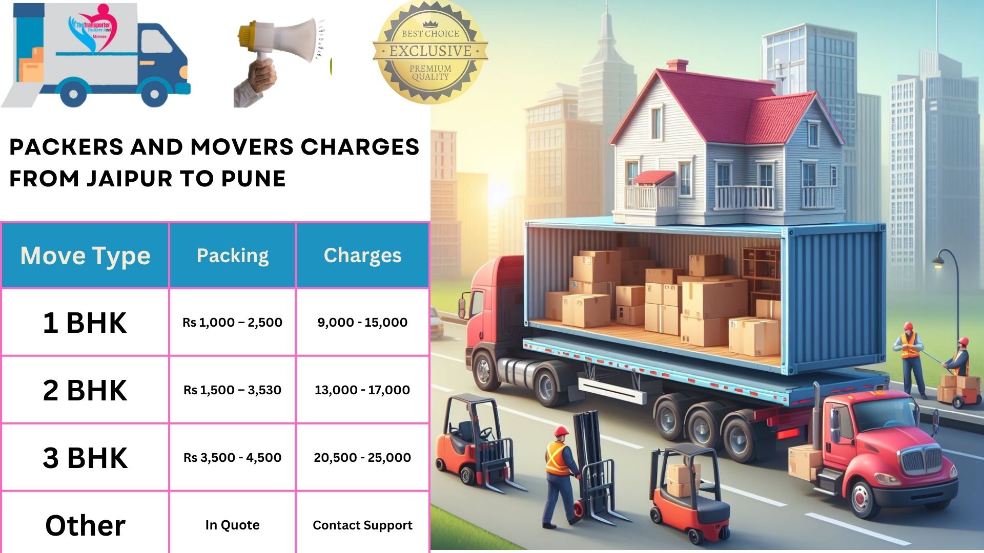 Packers and Movers cost list From Pune