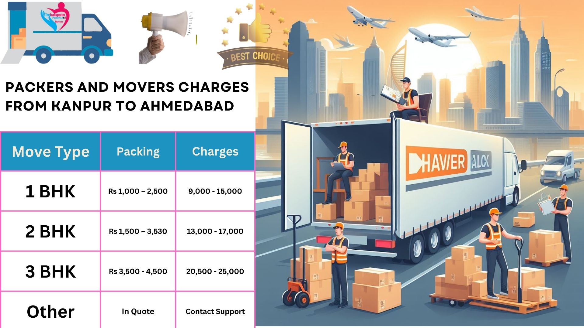 Packers and Movers rates list From Kanpur to Ahmedabad