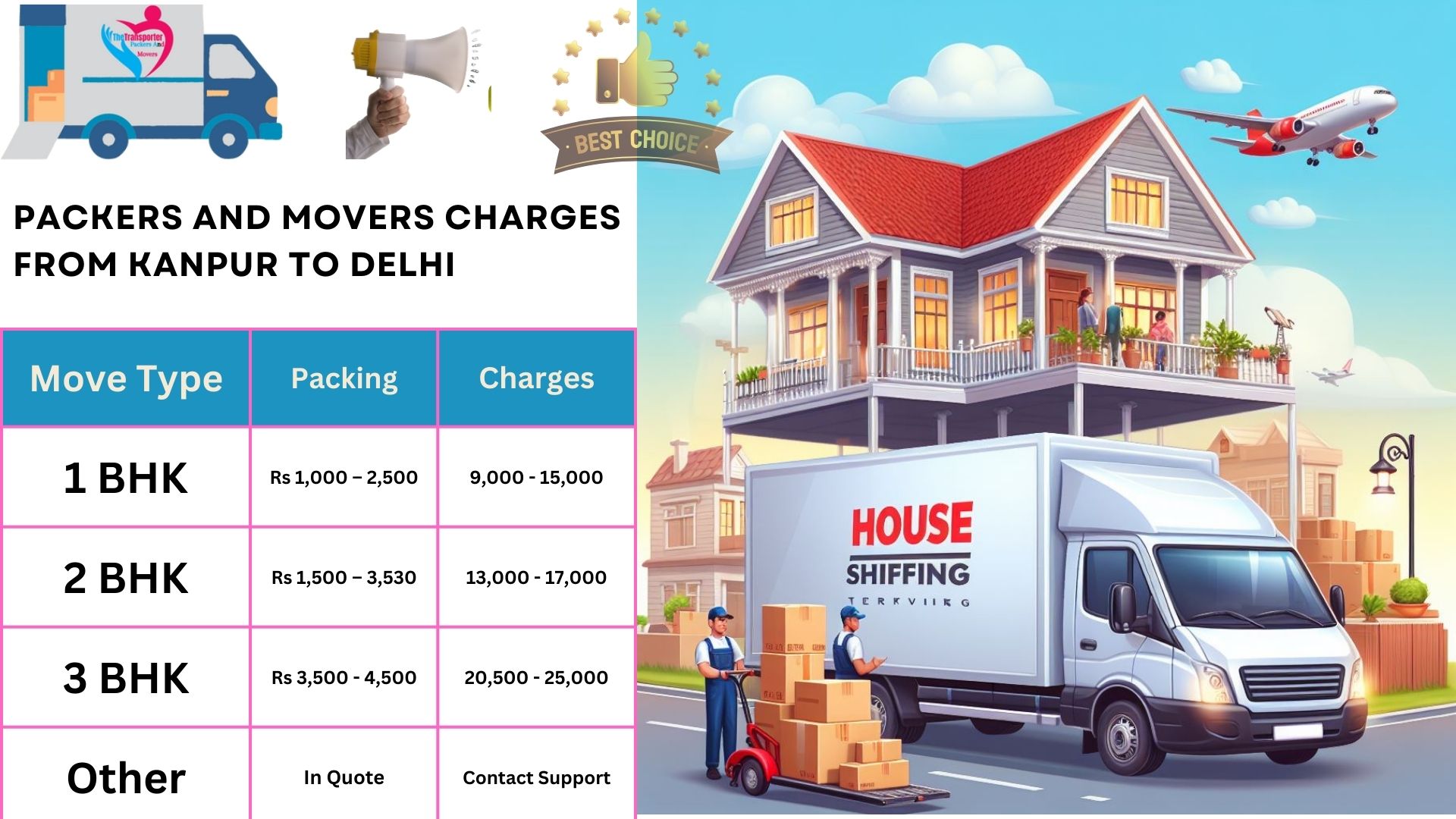 Movers and Packers cost list From Kanpur to Delhi