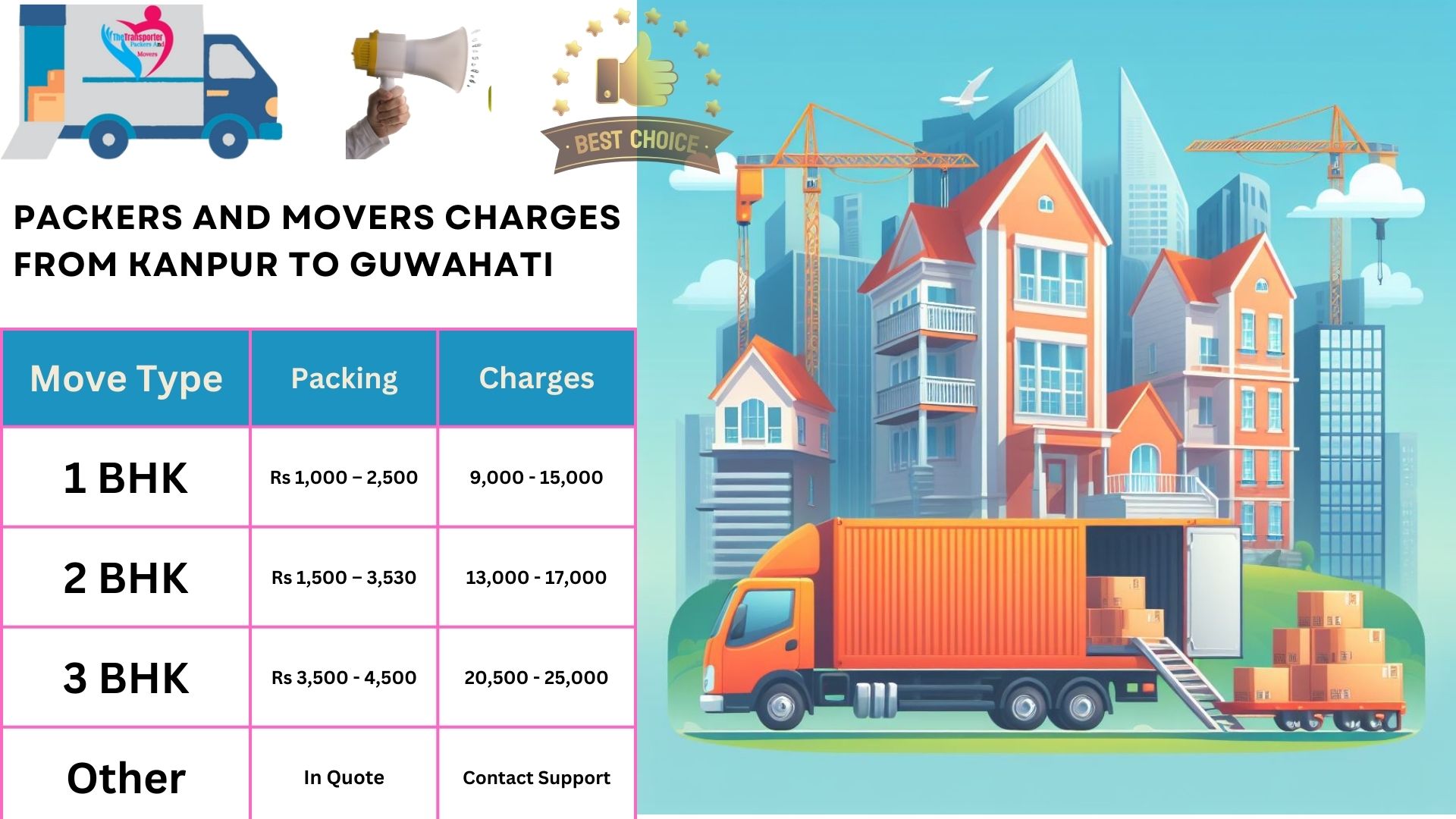Packers and Movers cost list From Kanpur to Guwahati