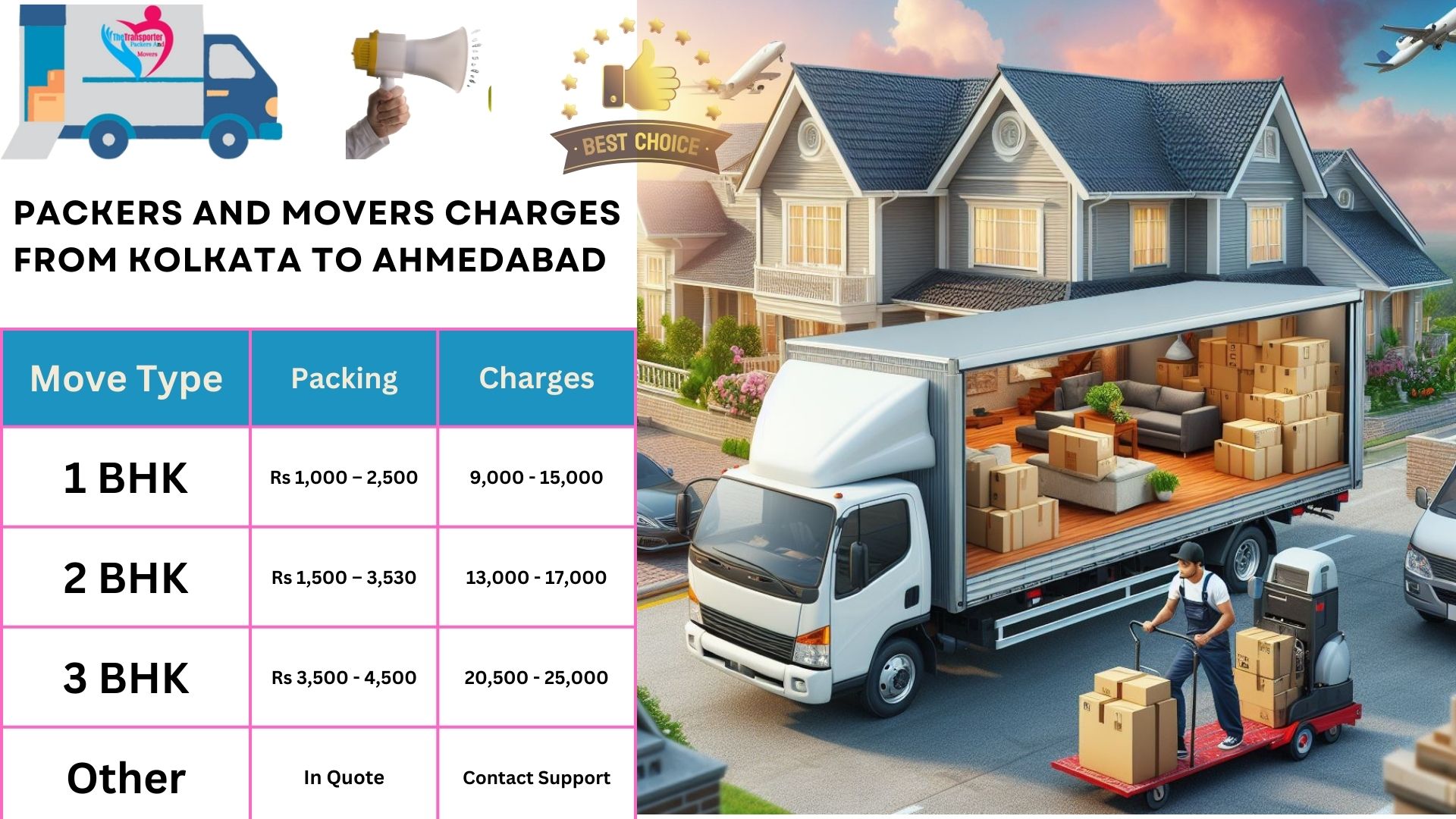 Movers and Packers charges list From Kolkata to Kolkata