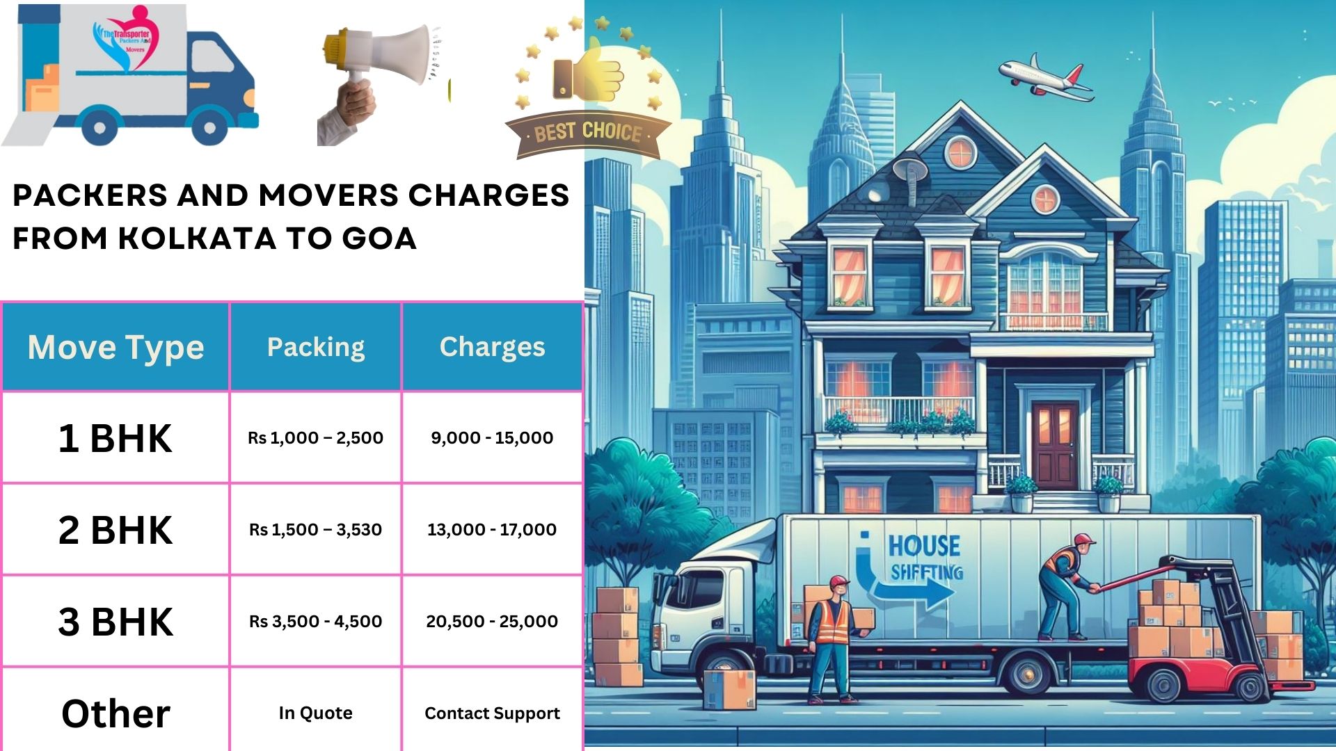 Packers and Movers rates list From Kolkata to Goa