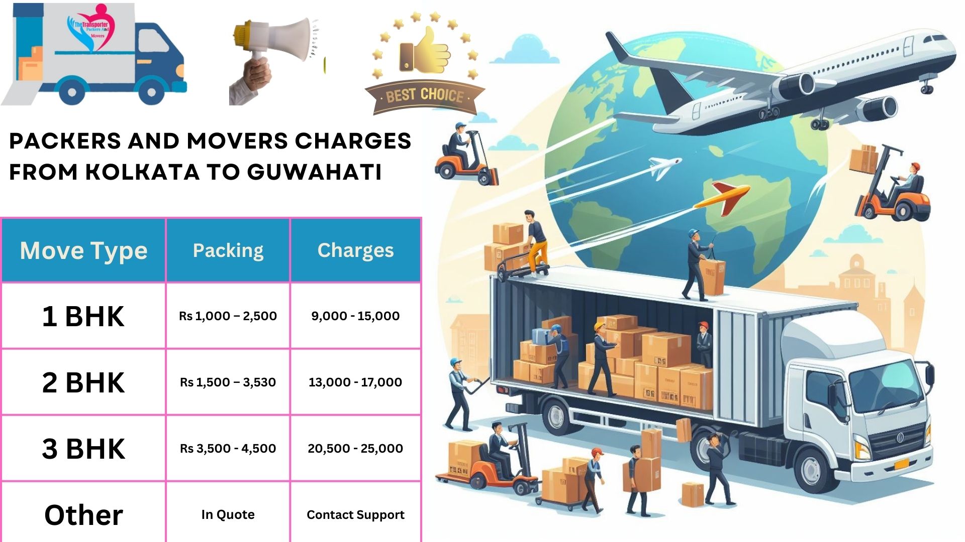 Packers and Movers charges list From Kolkata to Guwahati