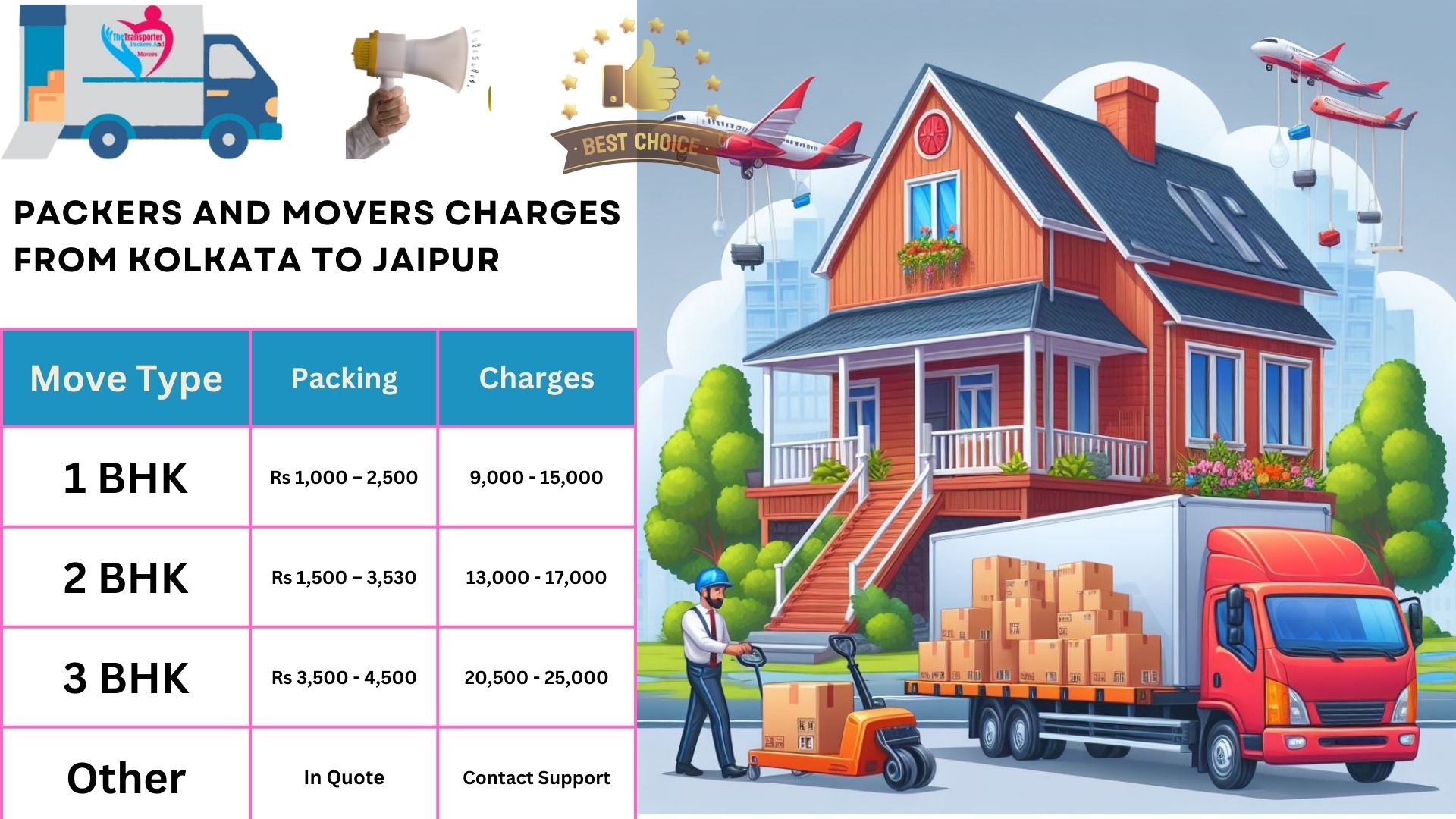 Packers and Movers rates list From Kolkata to Jaipur