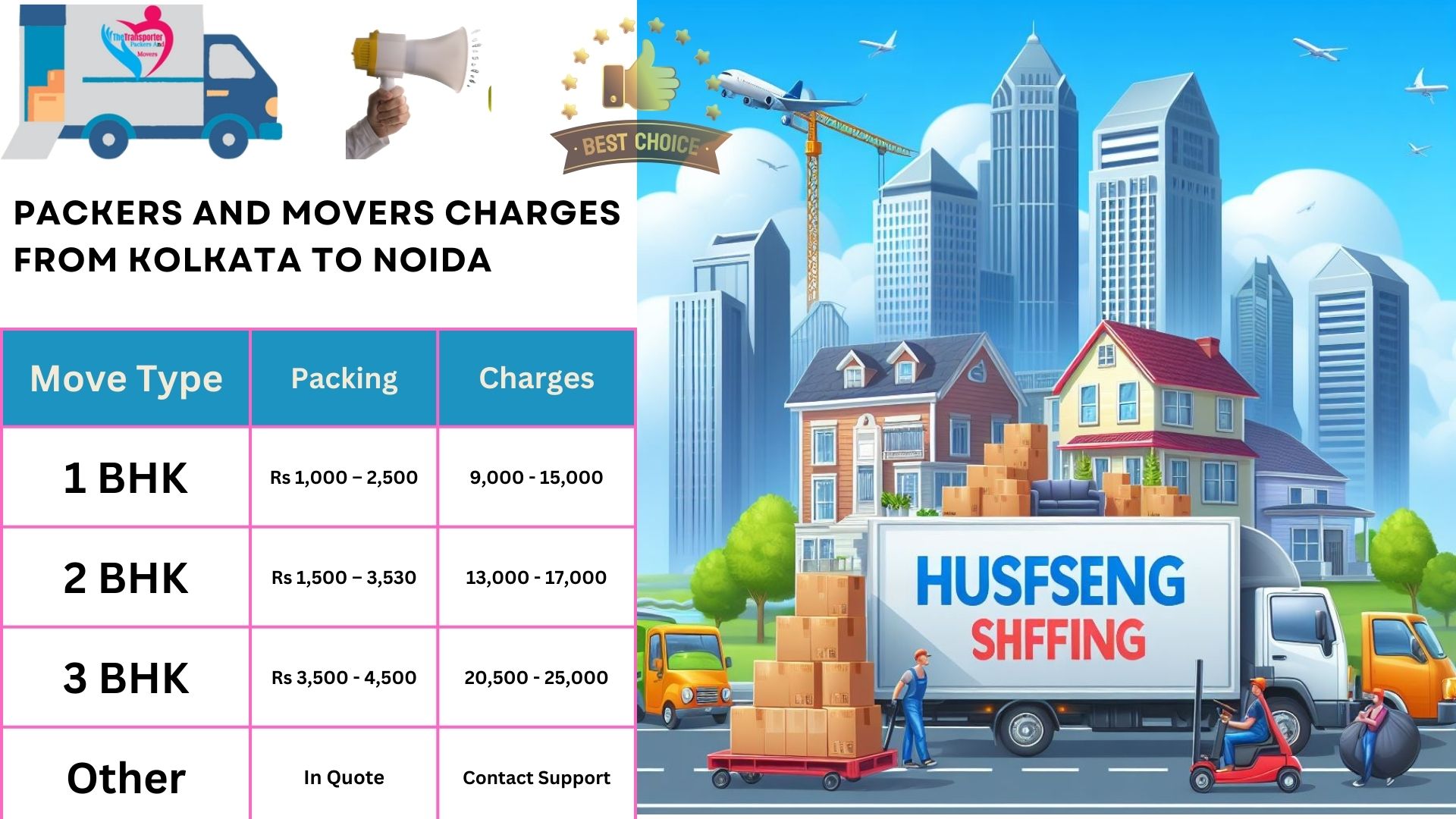Packers and Movers cost list From Kolkata to Noida