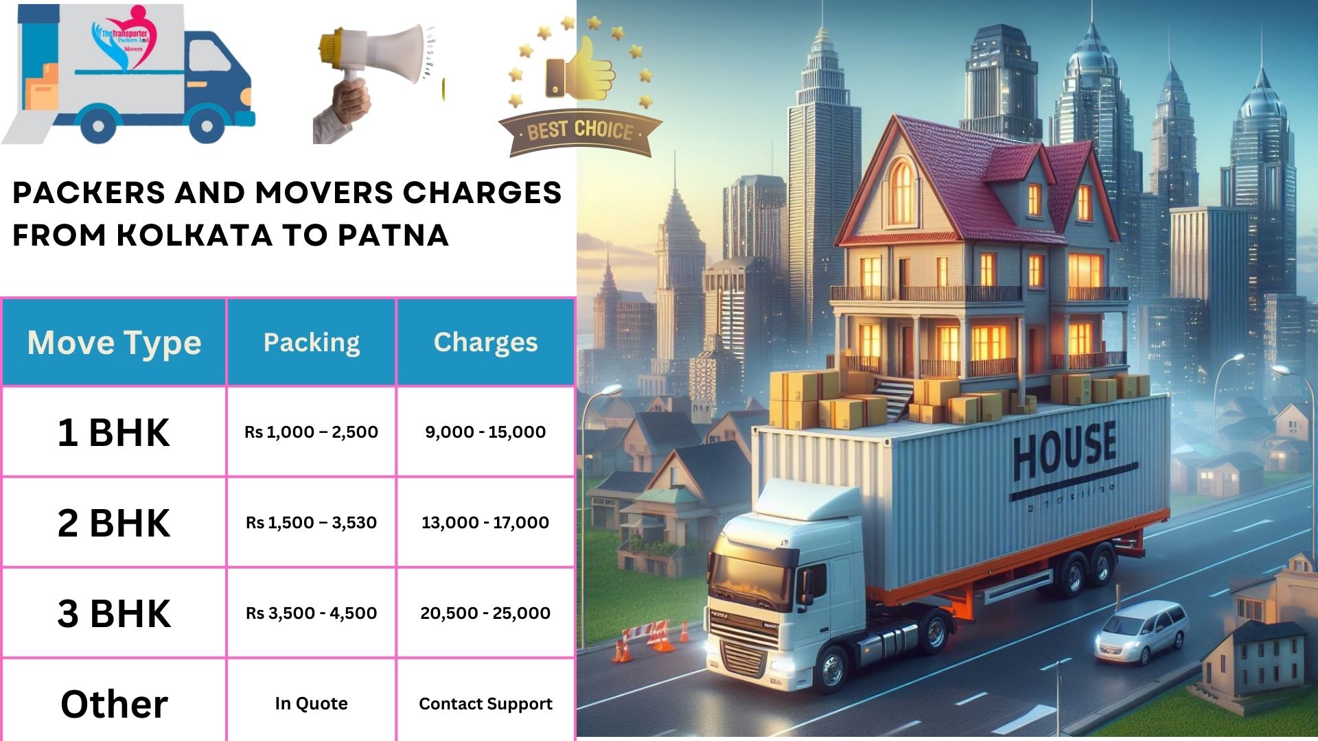Packers and Movers rates list From Kolkata to Patna