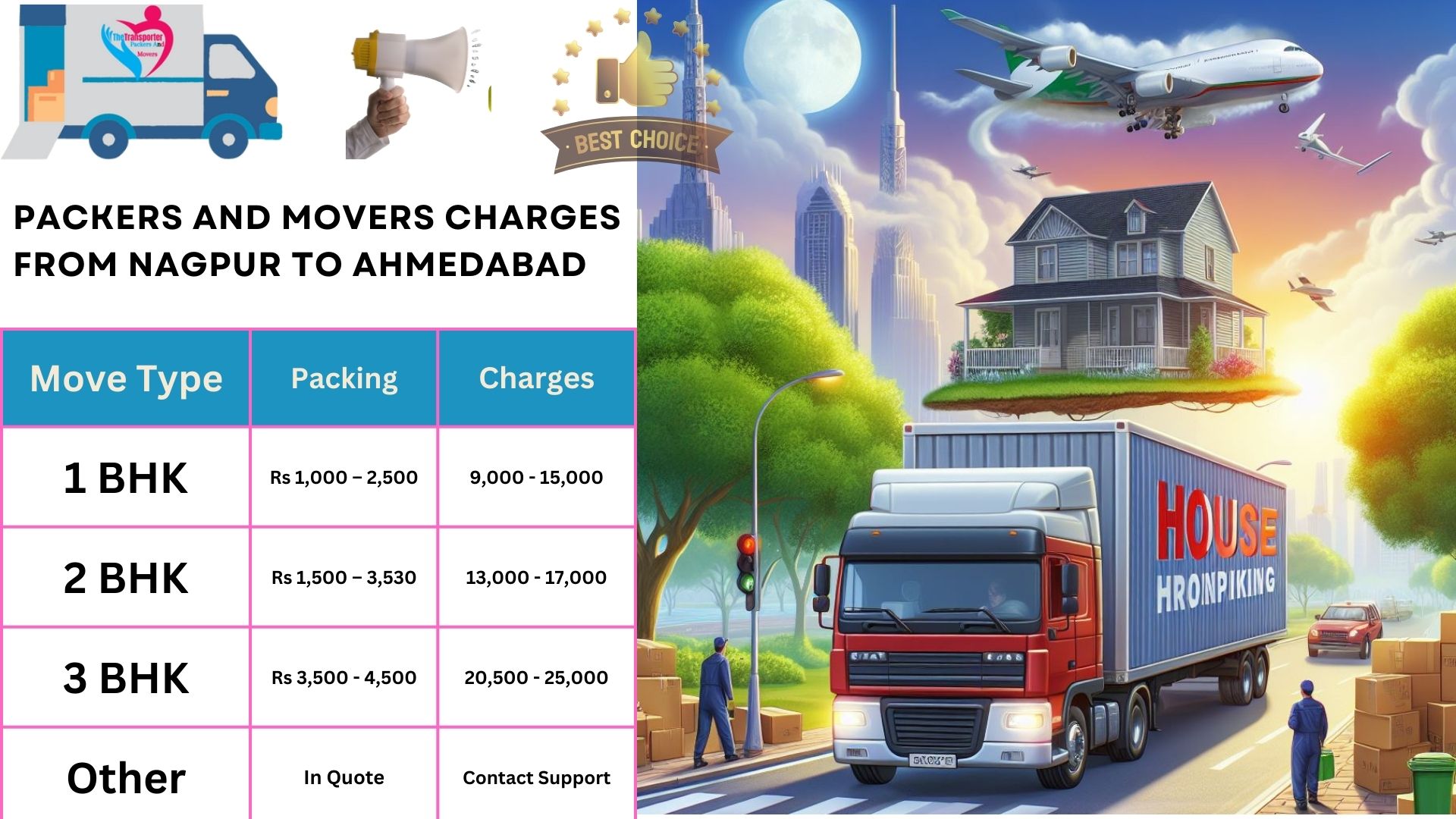 Packers and Movers charges list From Nagpur to Ahmedabad
