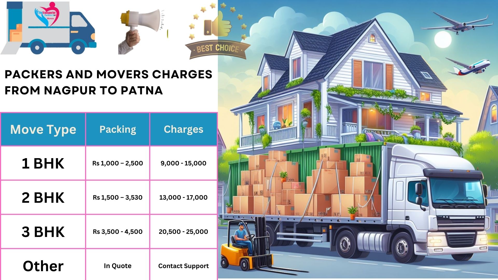 Packers and Movers cost list From Nagpur to Patna