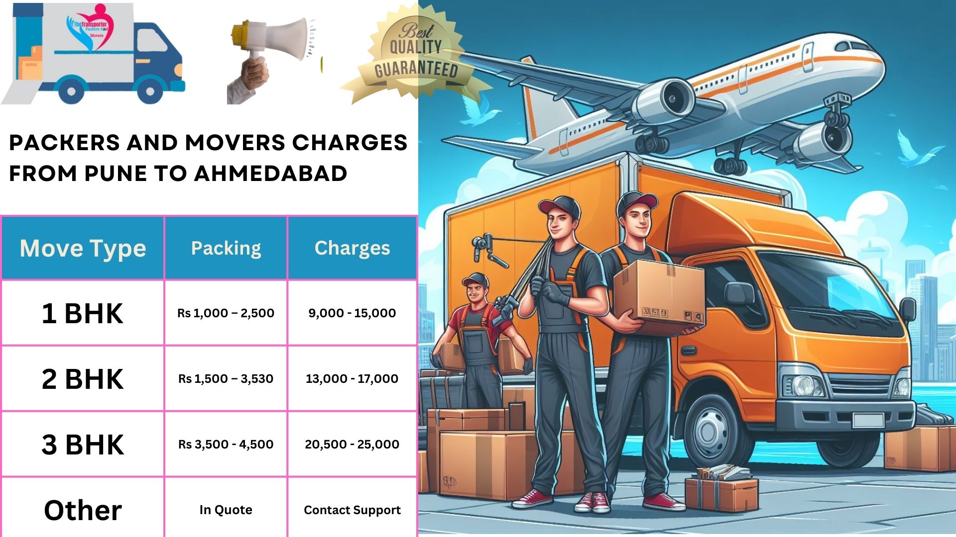 Movers and Packers charges list From Pune to Ahmedabad