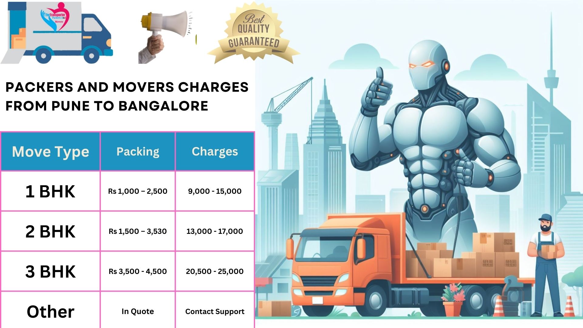 Packers and Movers rates list From Pune to Bangalore