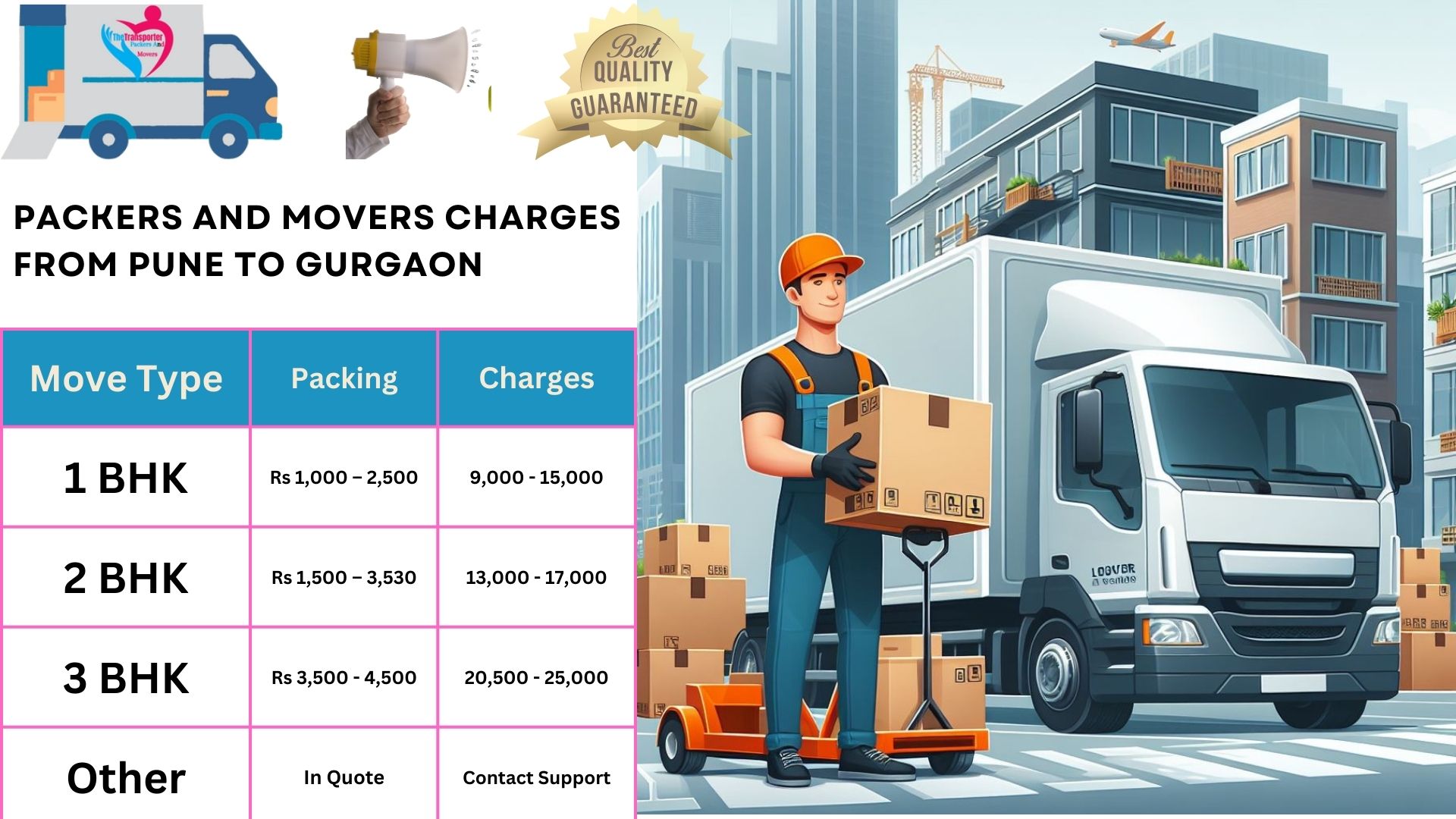 Movers and Packers rates list From Pune to Gurgaon
