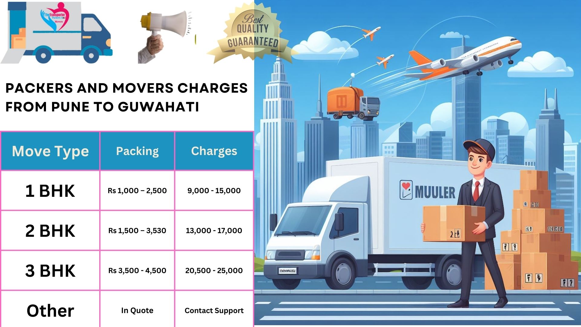 Packers and Movers cost list From Pune to Guwahati