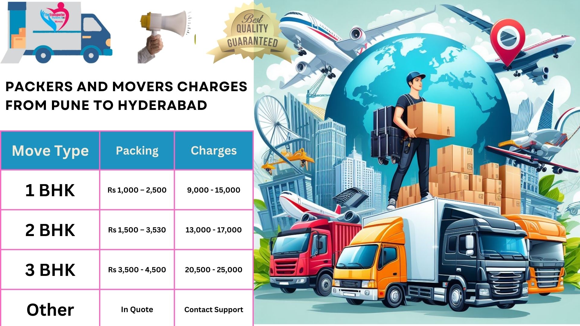 Packers and Movers rates list From Pune to Hyderabad