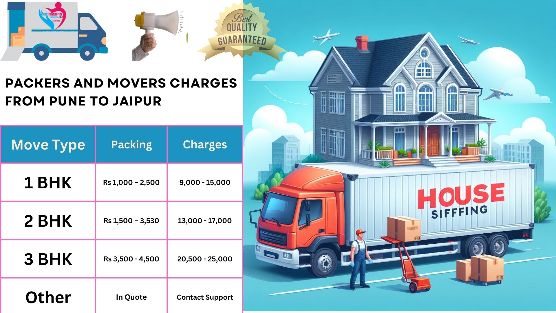Packers and Movers rates list From Pune to Jaipur