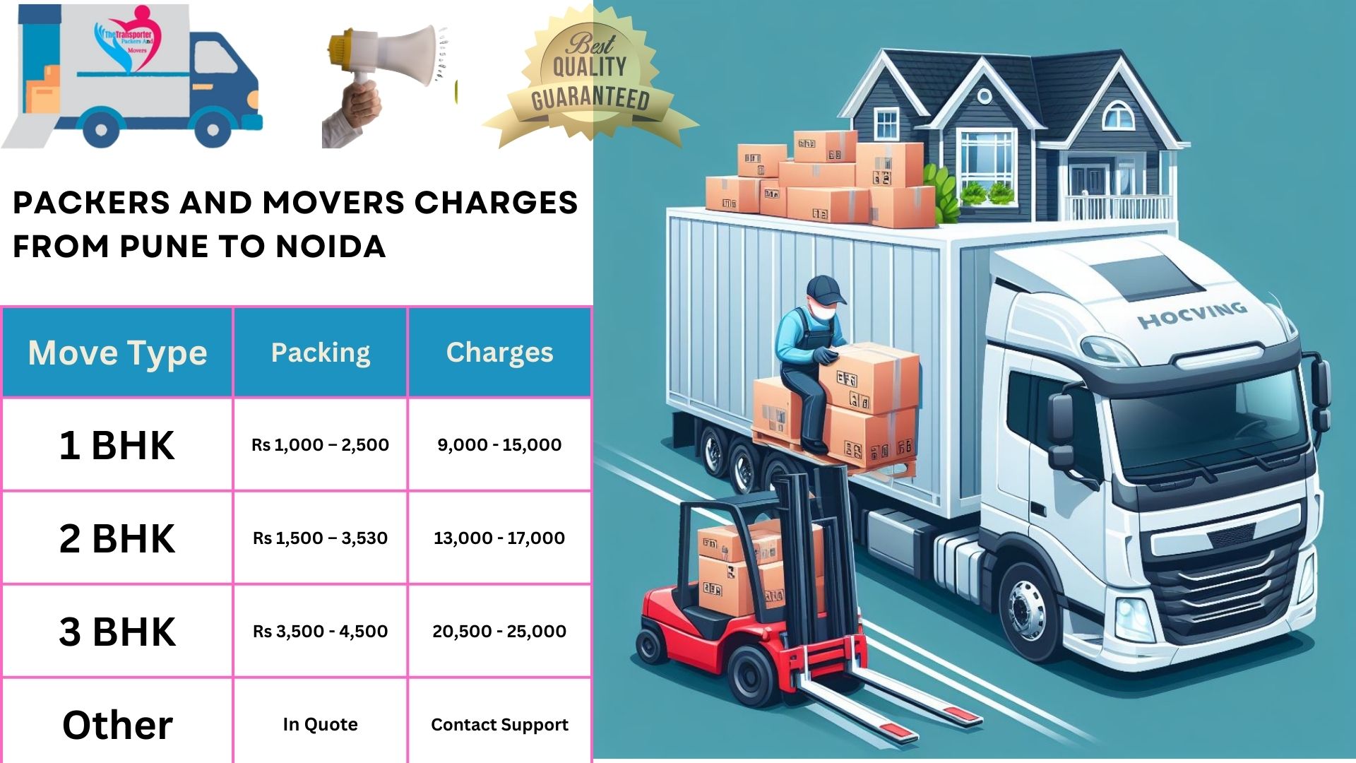 Movers and Packers rates list From Pune to Noida