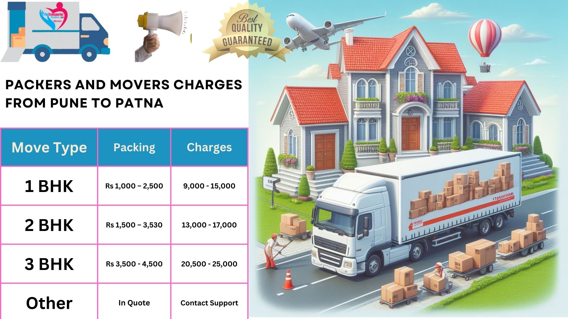 Packers and Movers charges list From Pune to Patna