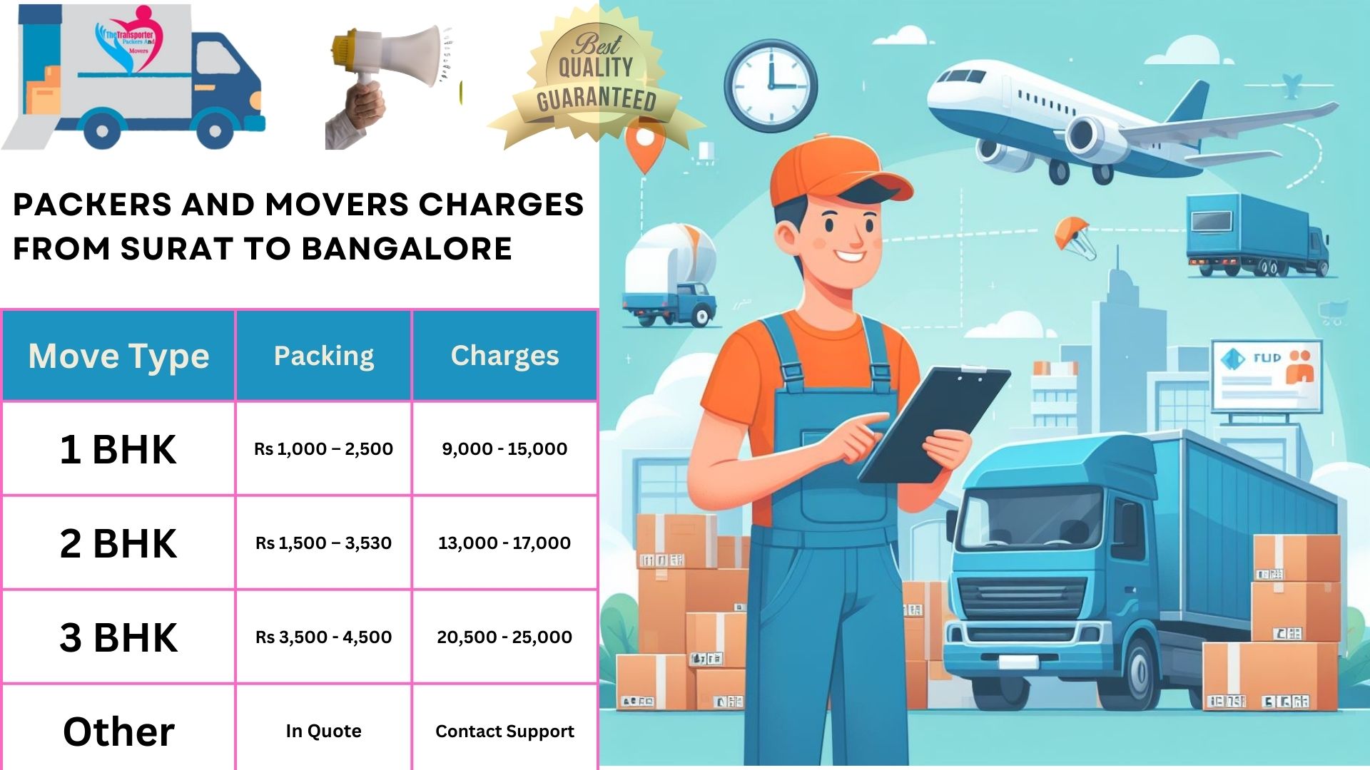 Packers and Movers charges list From Surat to Bangalore