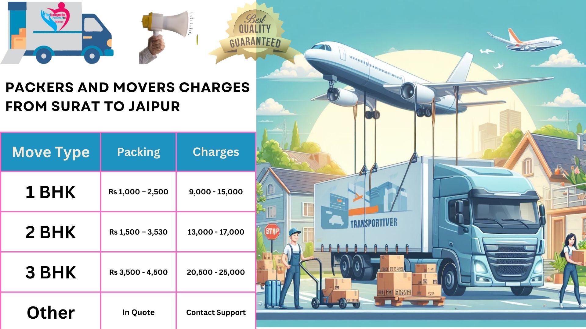 Movers and Packers rates list From Surat to Jaipur