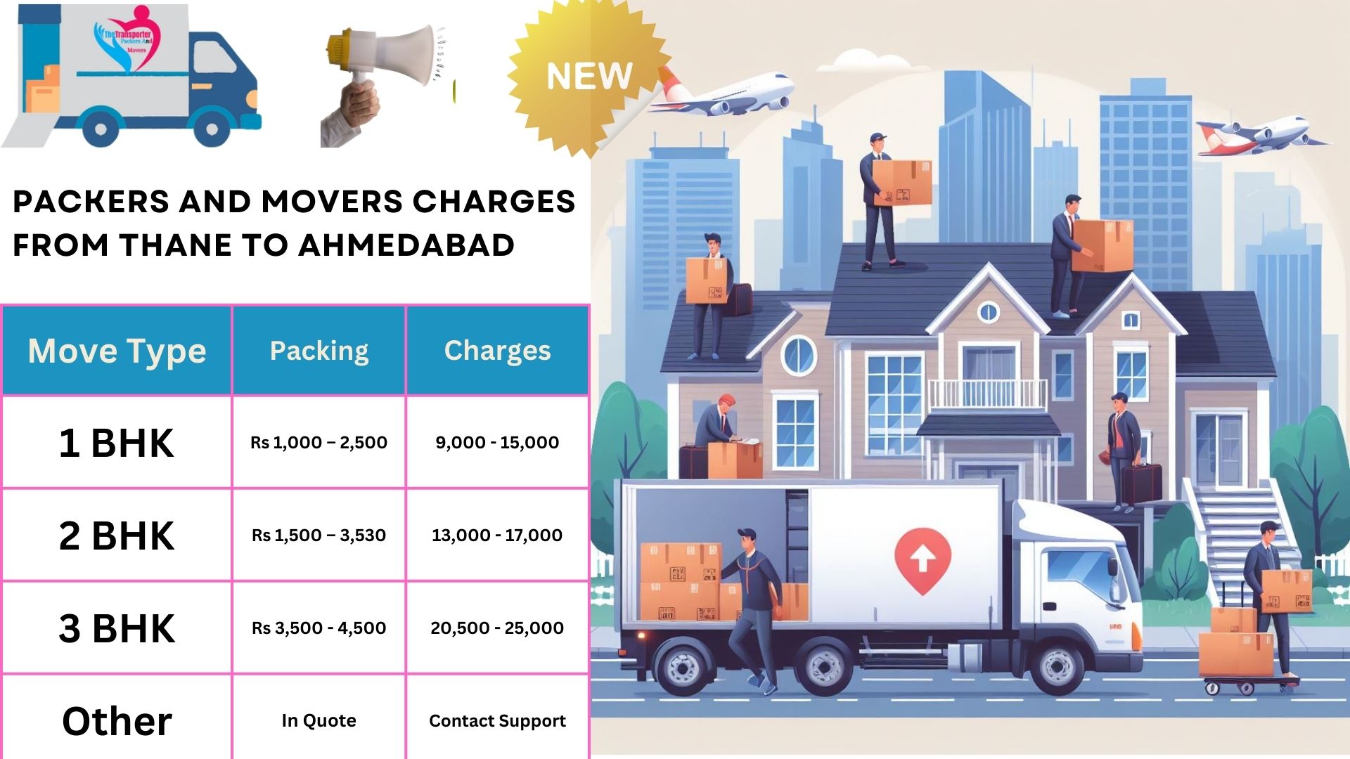 Packers and Movers rates list From Ahmedabad