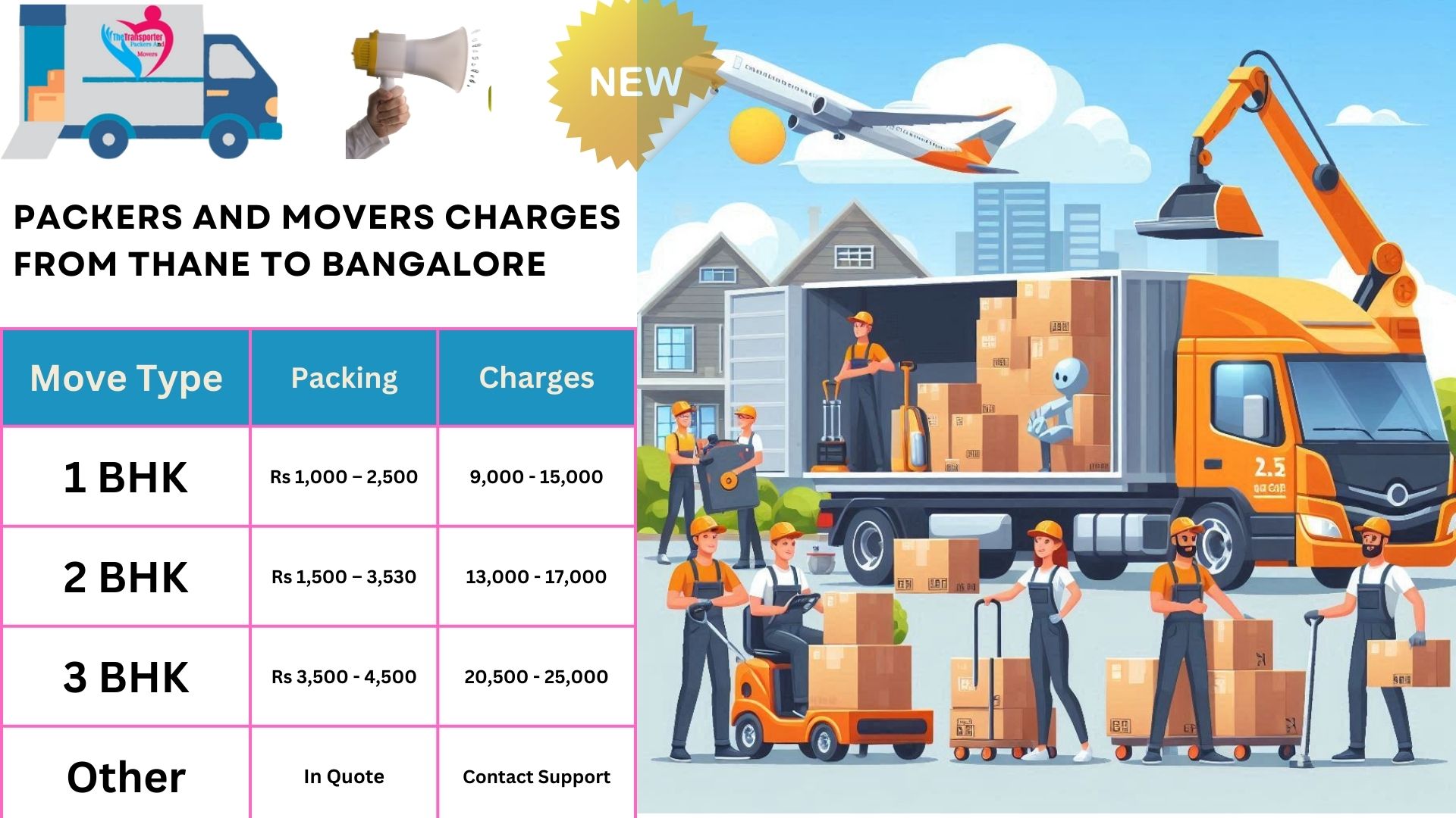 Packers and Movers charges list From Thane to Bangalore