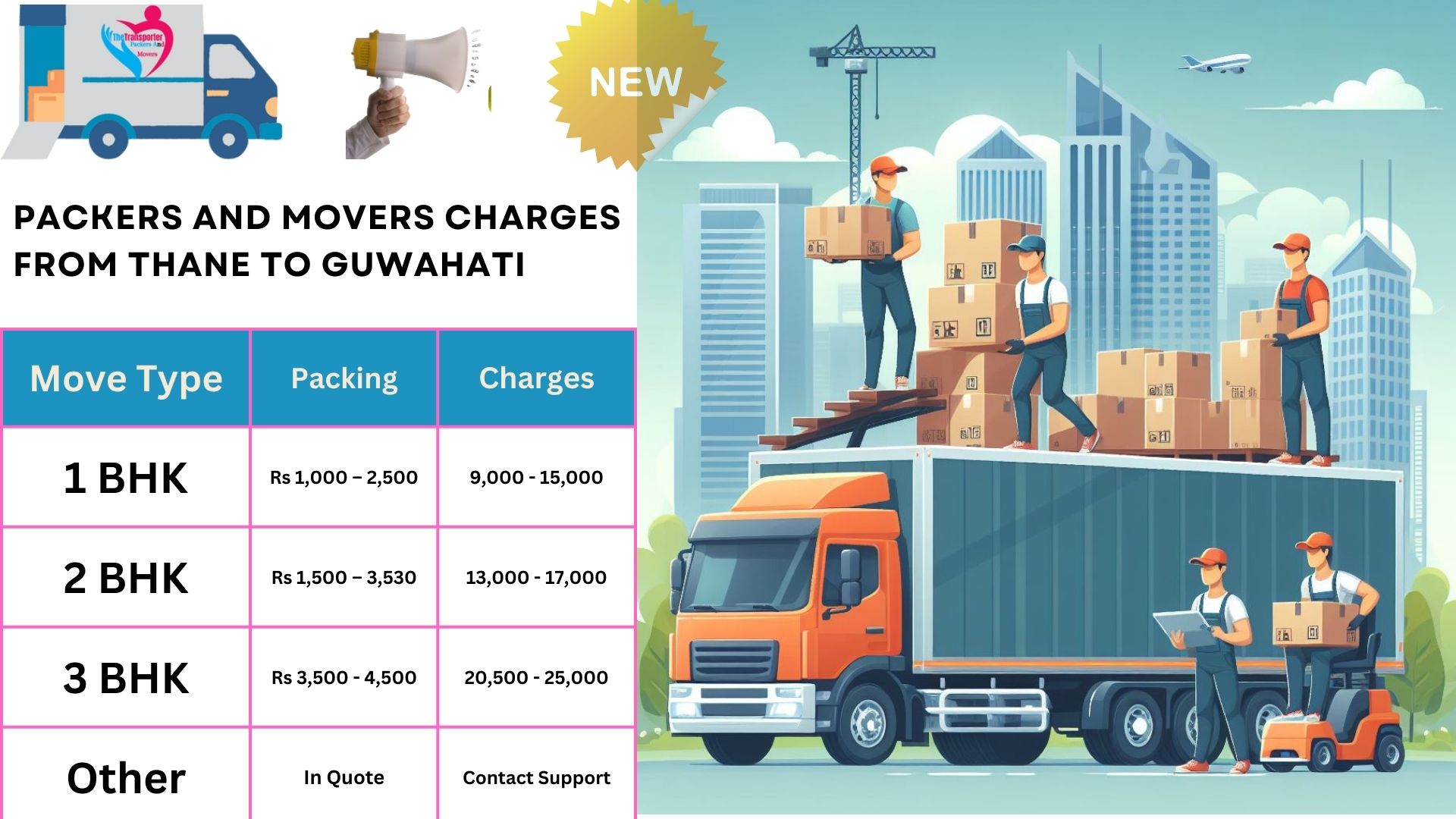 Movers and Packers rates list From Guwahati
