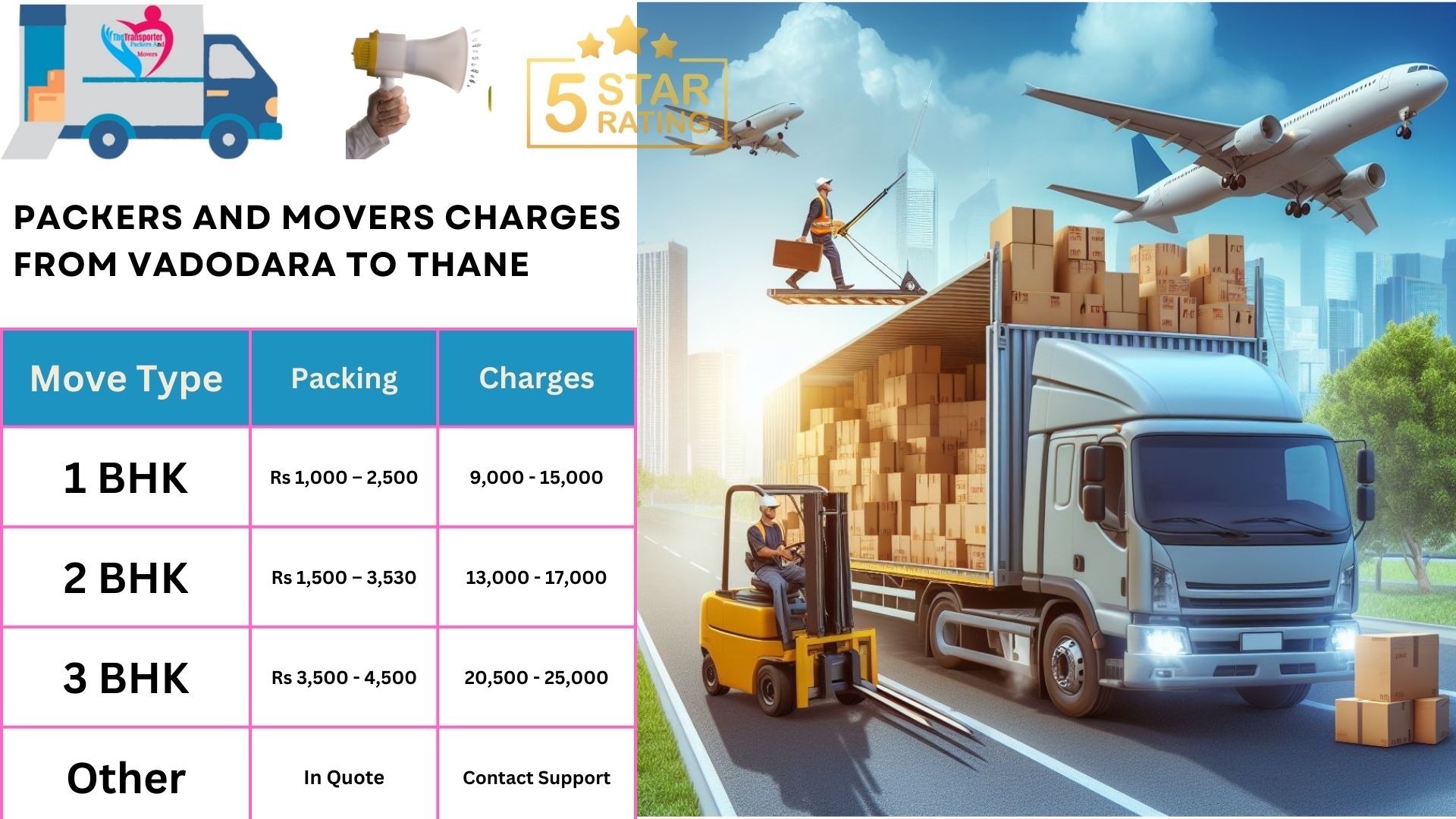 Packers and Movers cost list From Vadodara to Thane