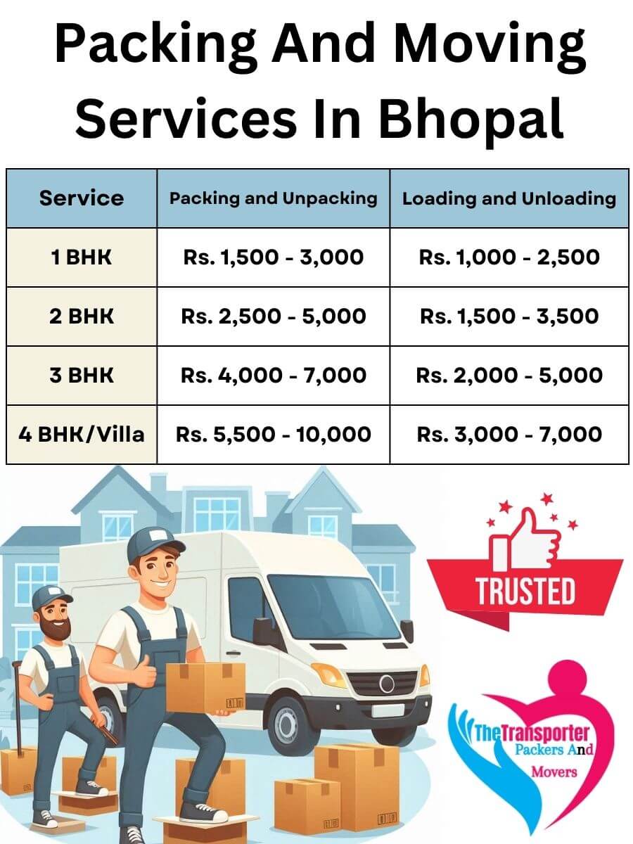 Packing and Unpacking Services Charges in Bhopal